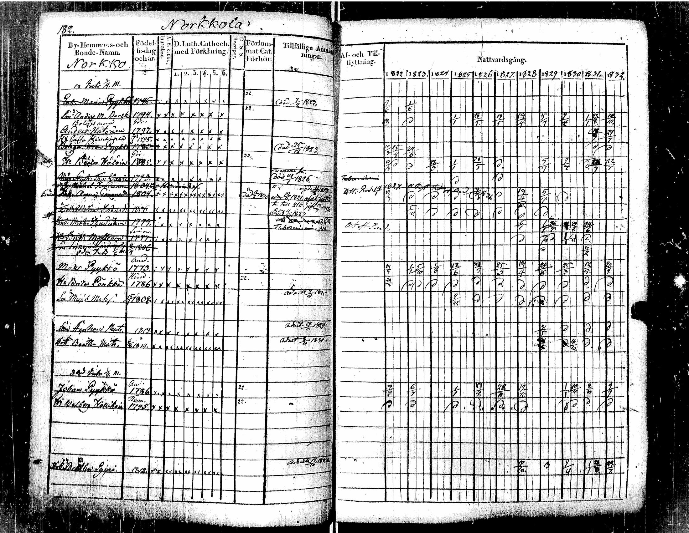 [ kuvat/193.jpg ]