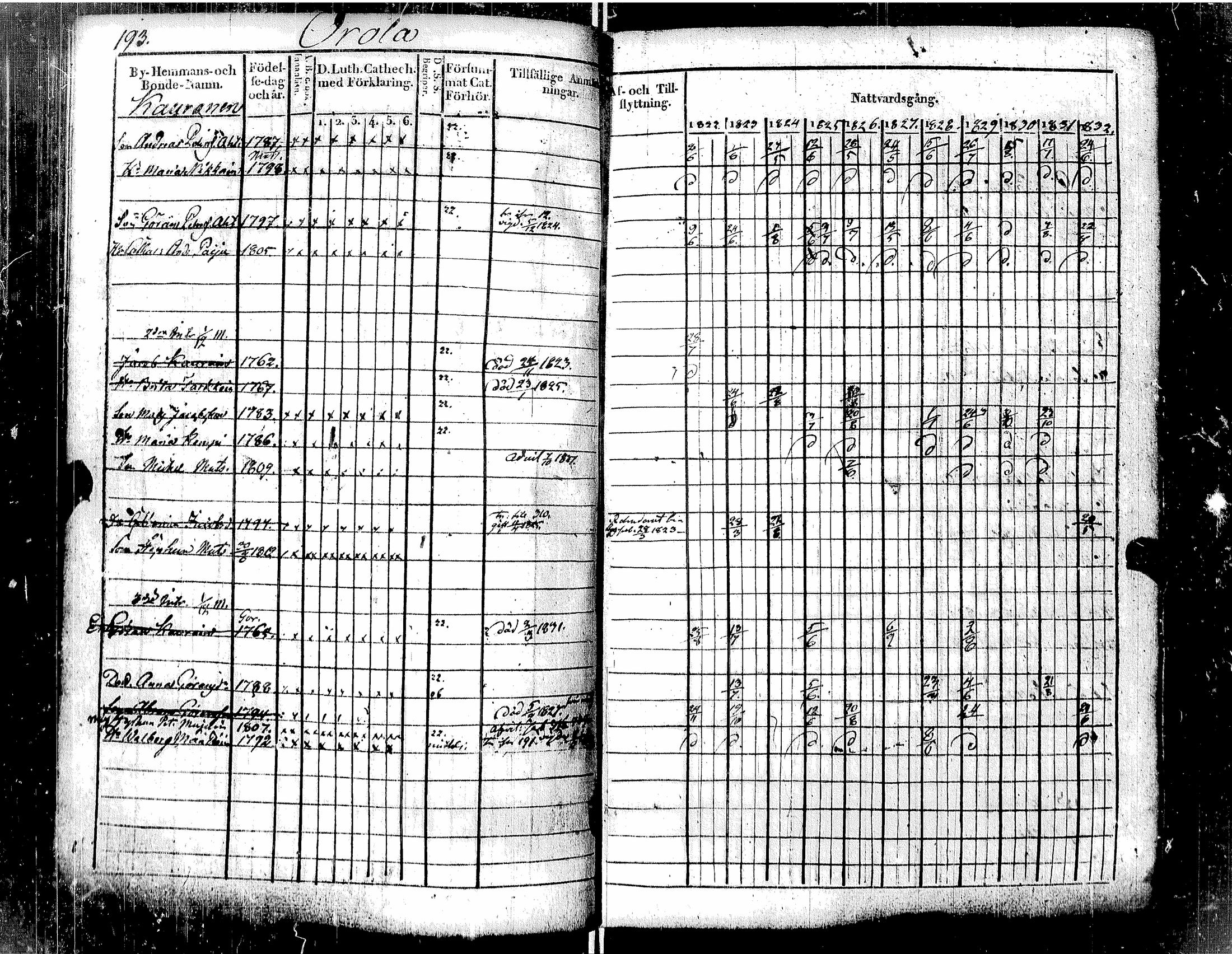 [ kuvat/204.jpg ]