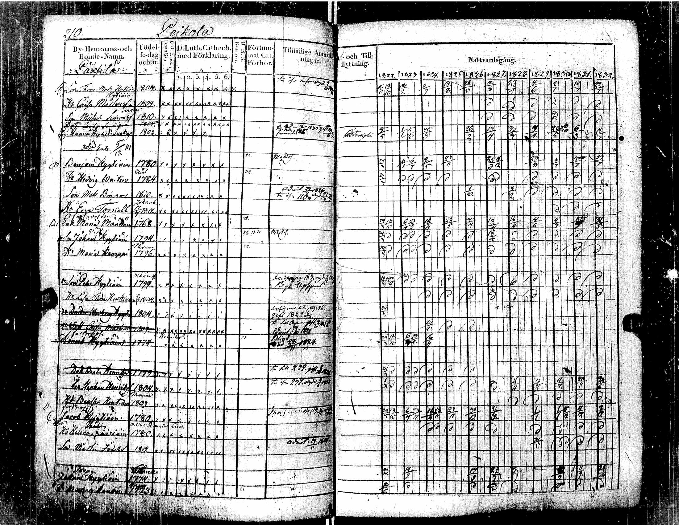 [ kuvat/223.jpg ]