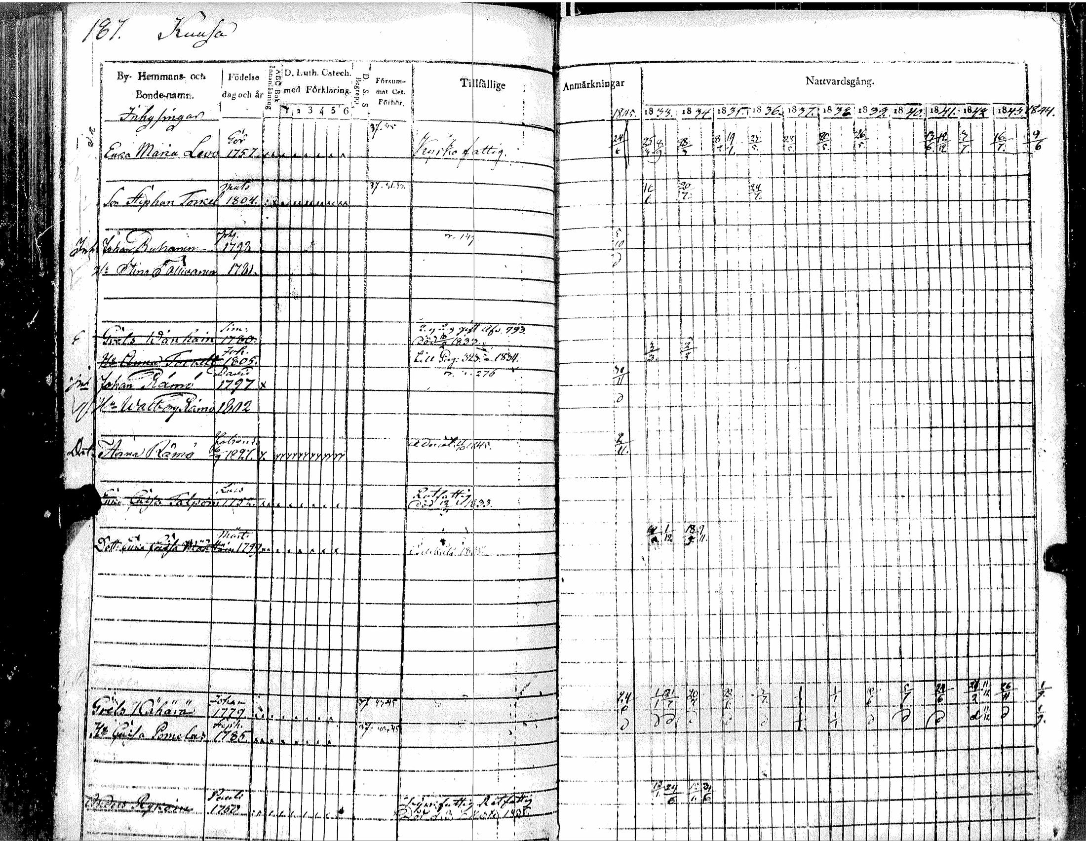 [ kuvat/191.jpg ]