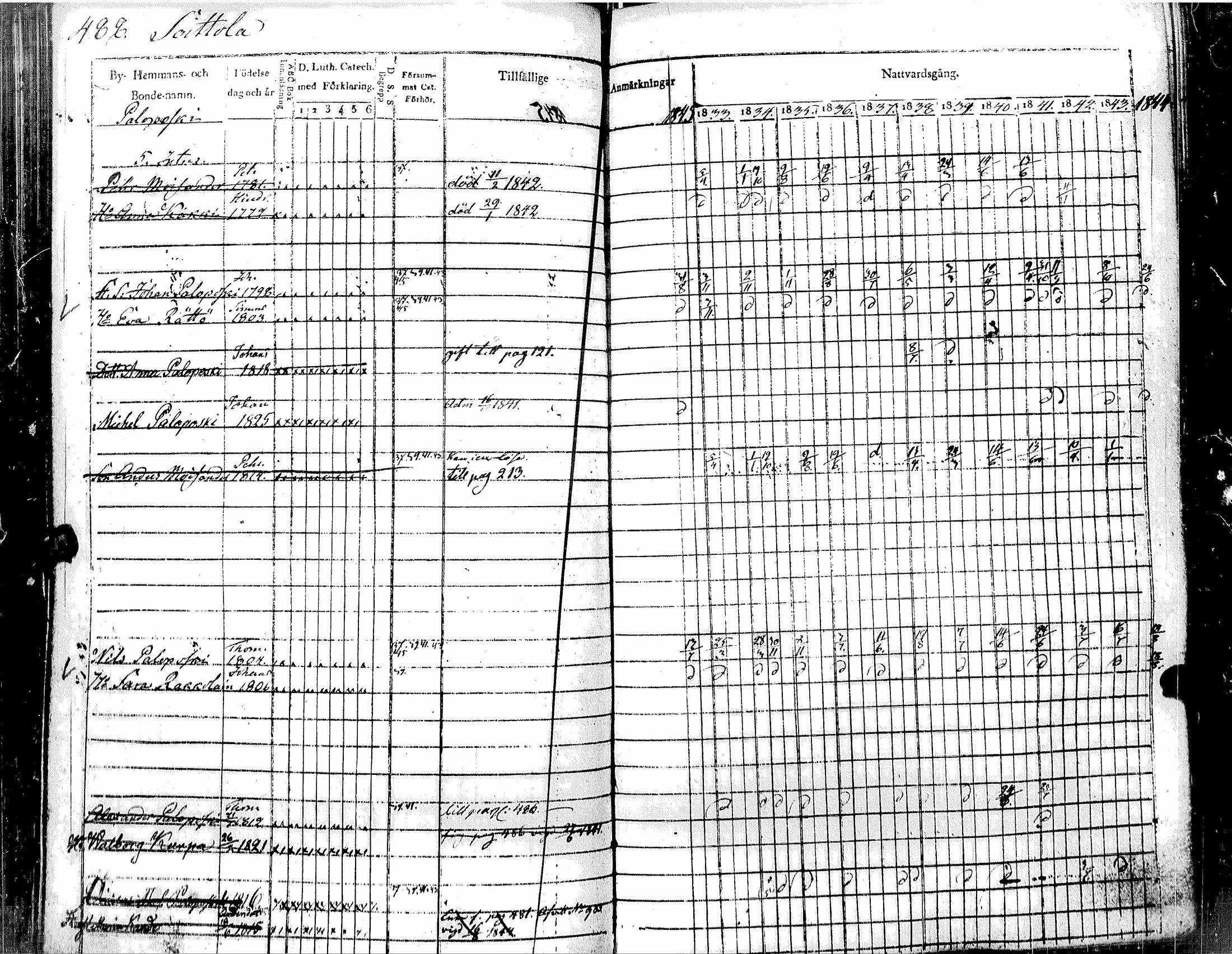 [ kuvat/192.jpg ]