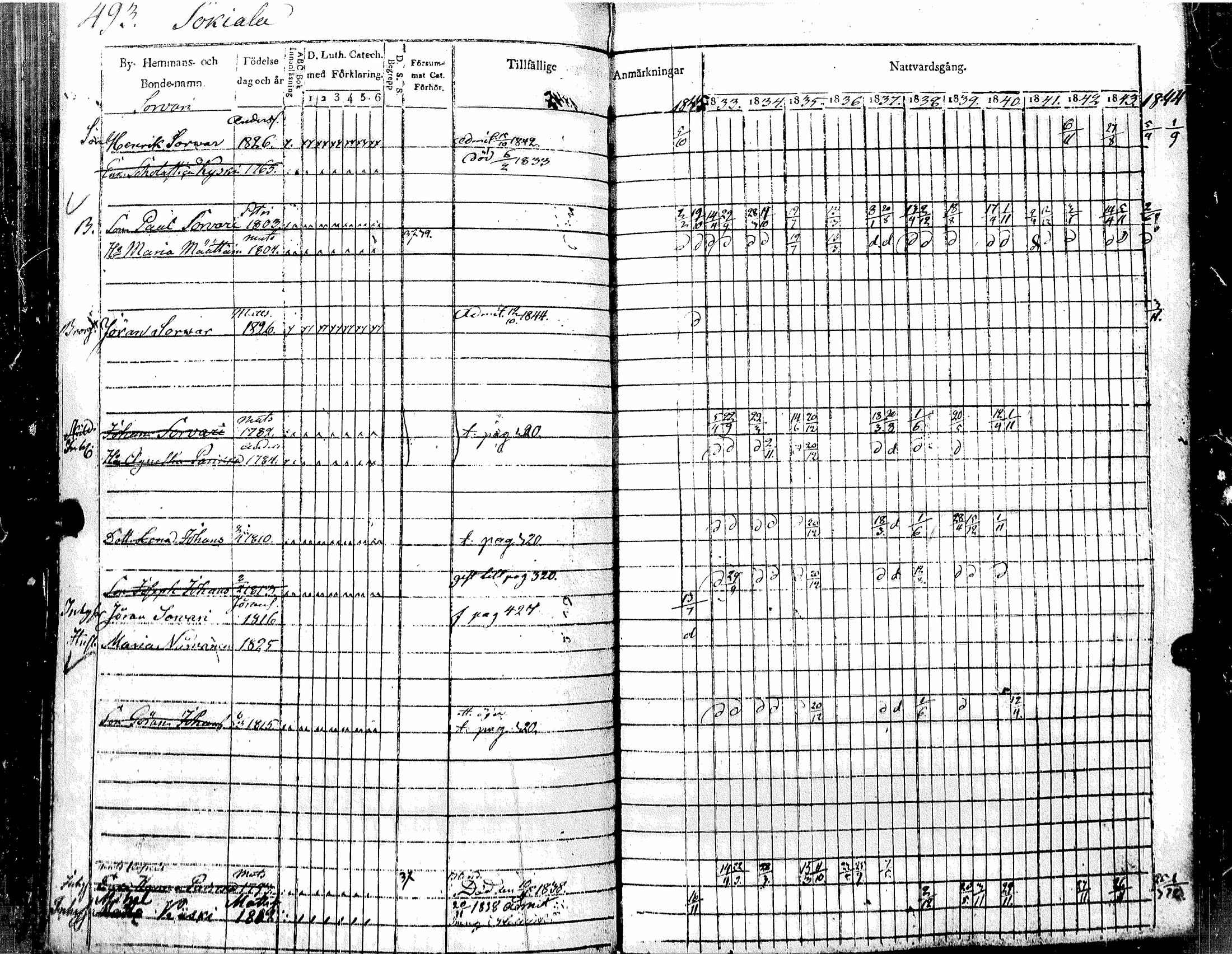 [ kuvat/197.jpg ]