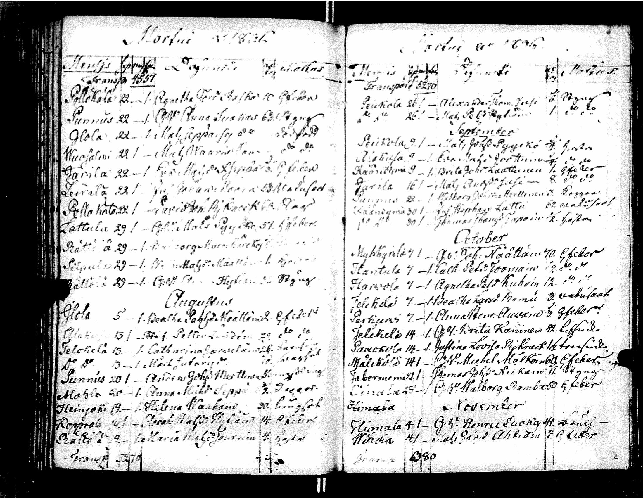 [ kuvat/150.jpg ]