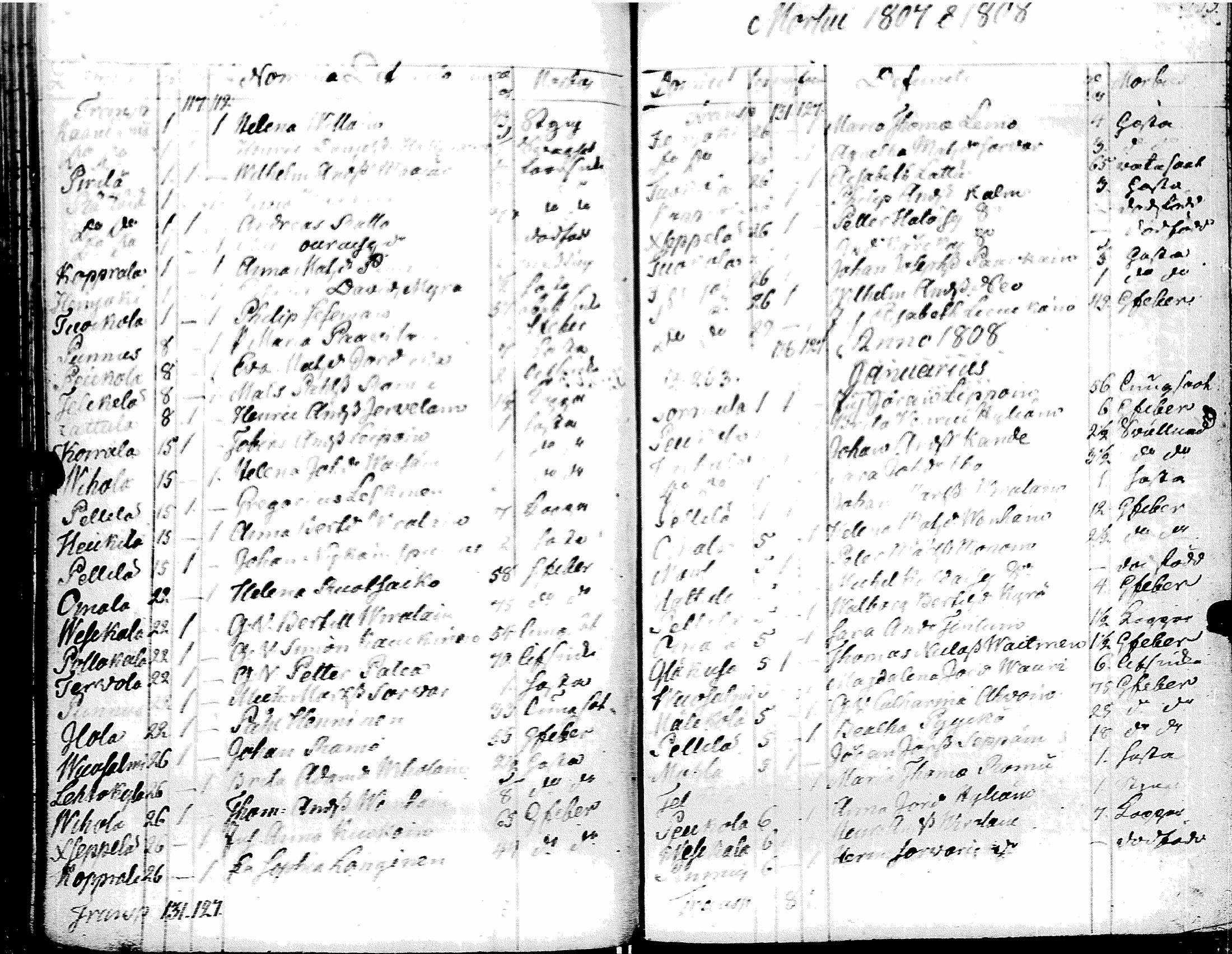 [ kuvat/263.jpg ]