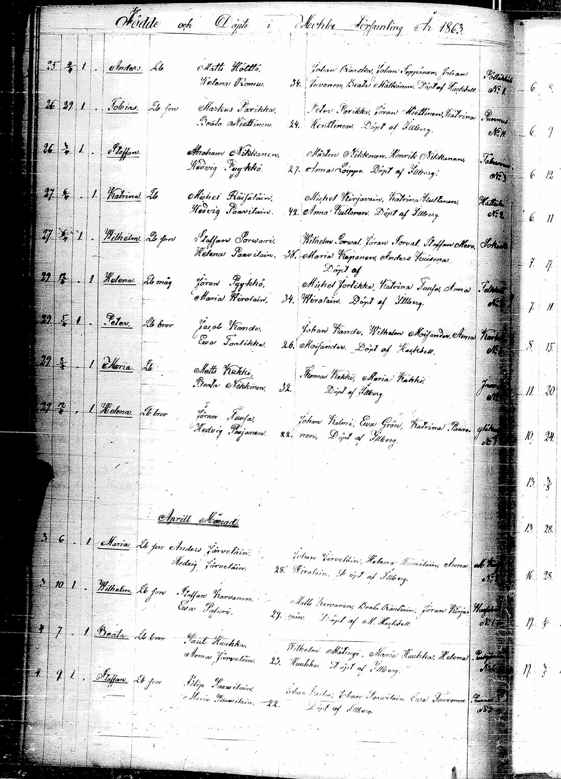 [ kuvat/270.jpg ]