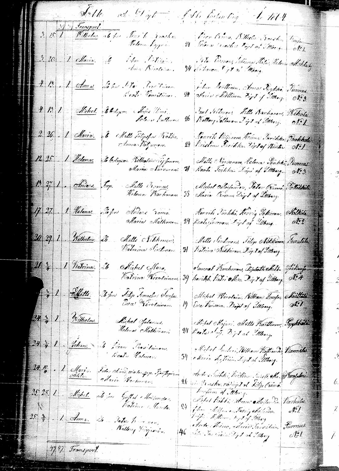 [ kuvat/292.jpg ]