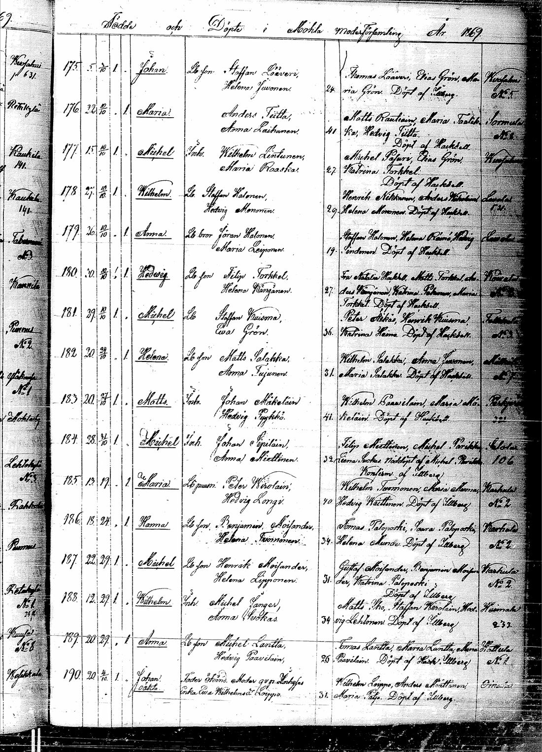 [ kuvat/403.jpg ]
