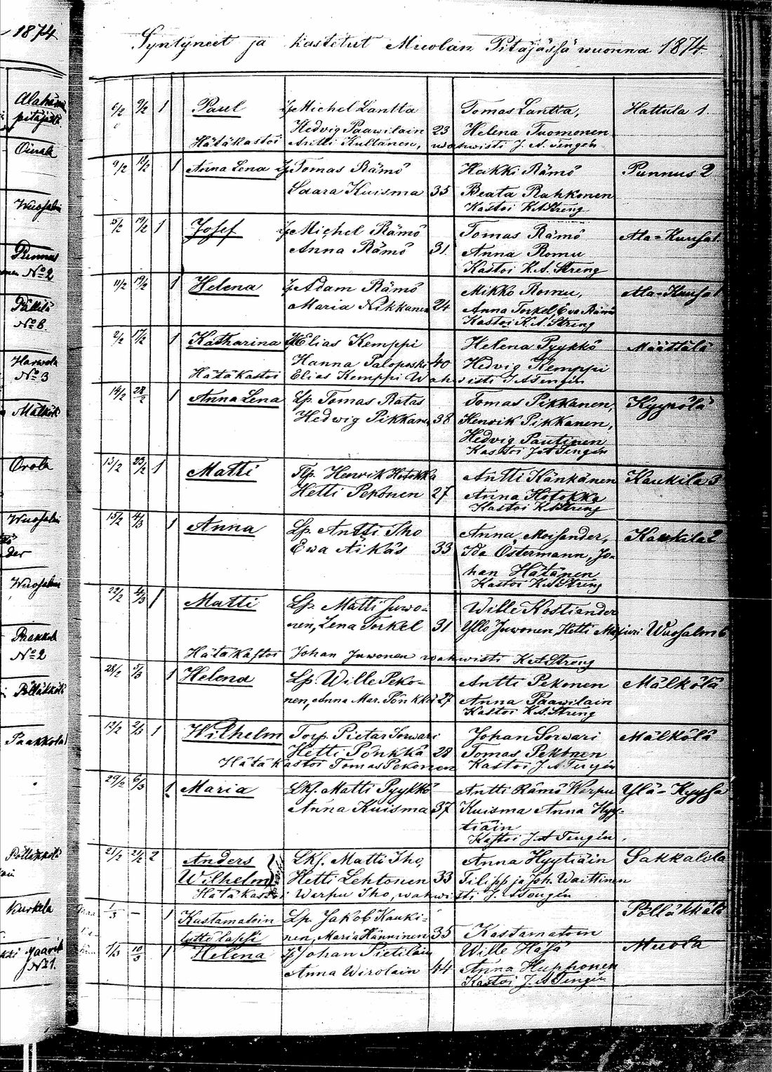 [ kuvat/509.jpg ]