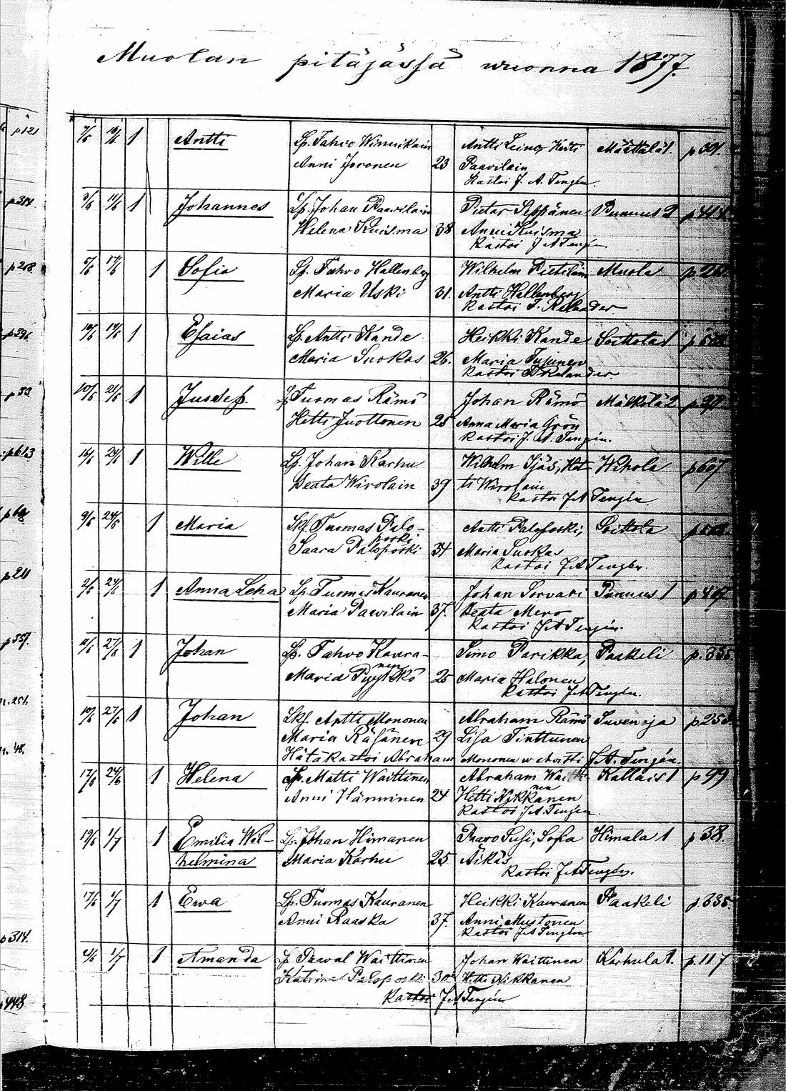 [ kuvat/571.jpg ]