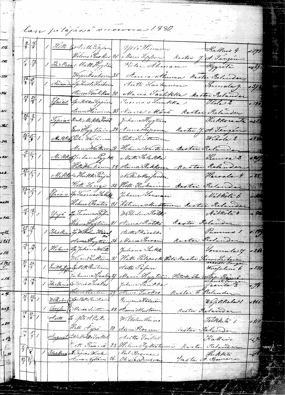 [ kuvat/627.jpg ]