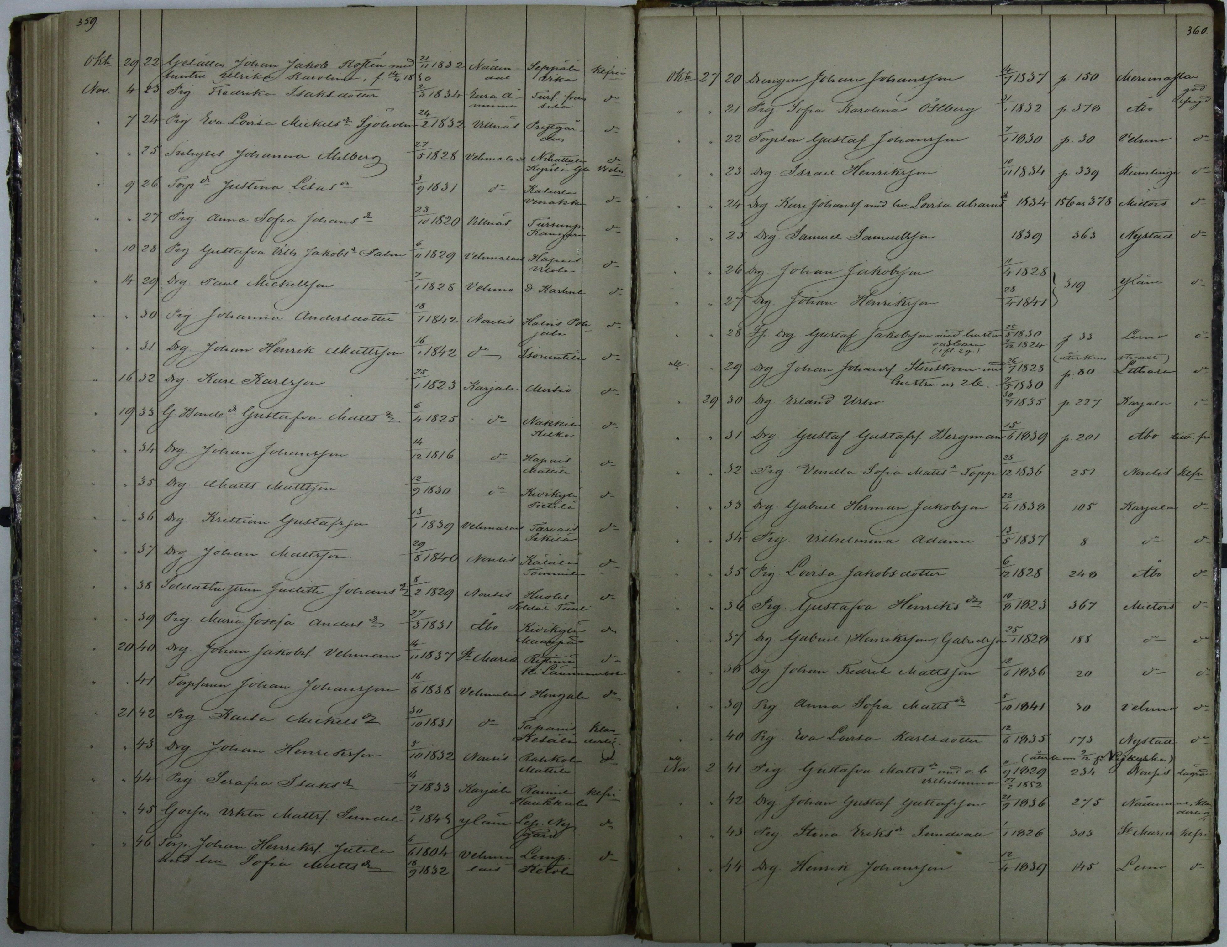 [ kuvat/180.jpg ]