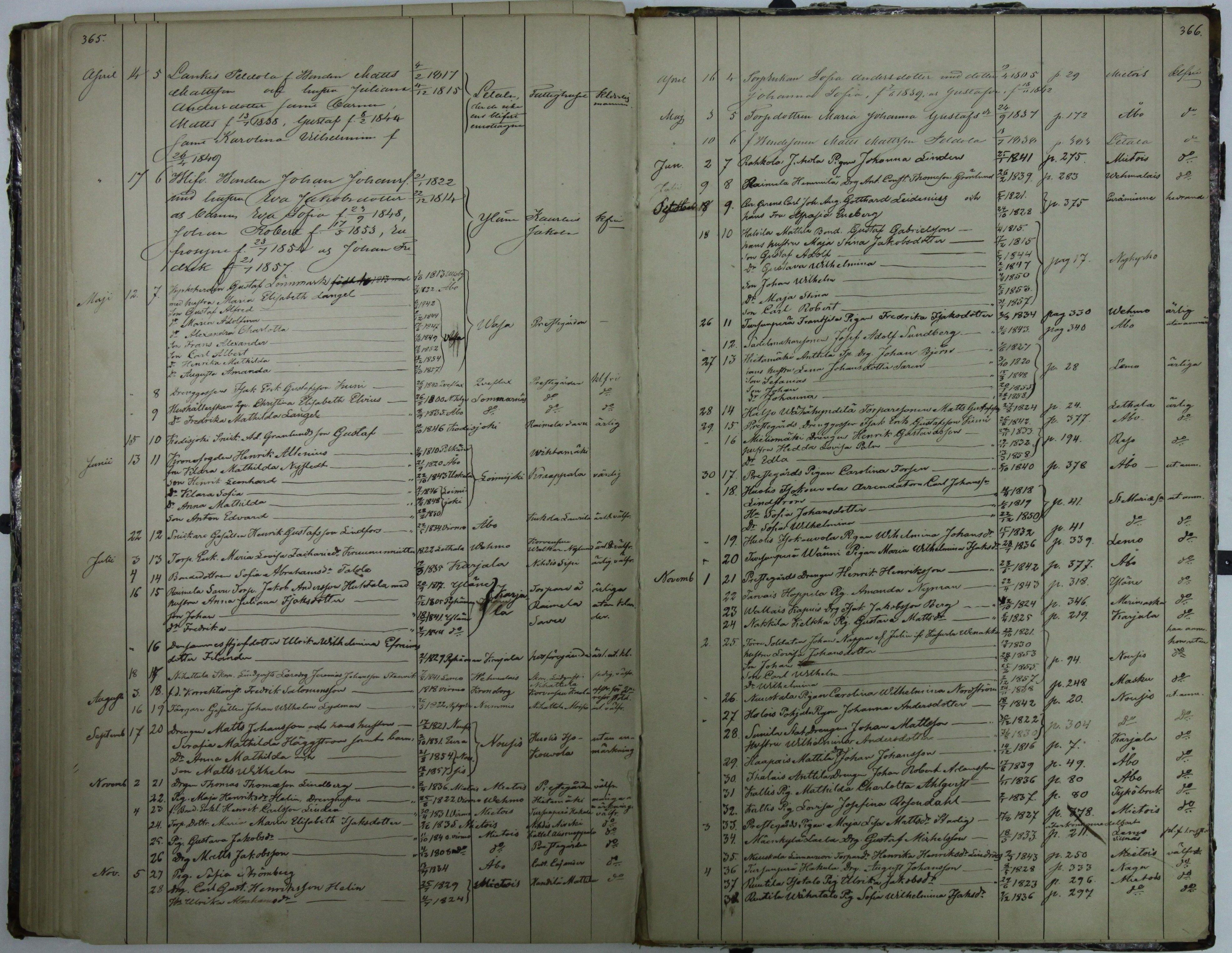 [ kuvat/183.jpg ]