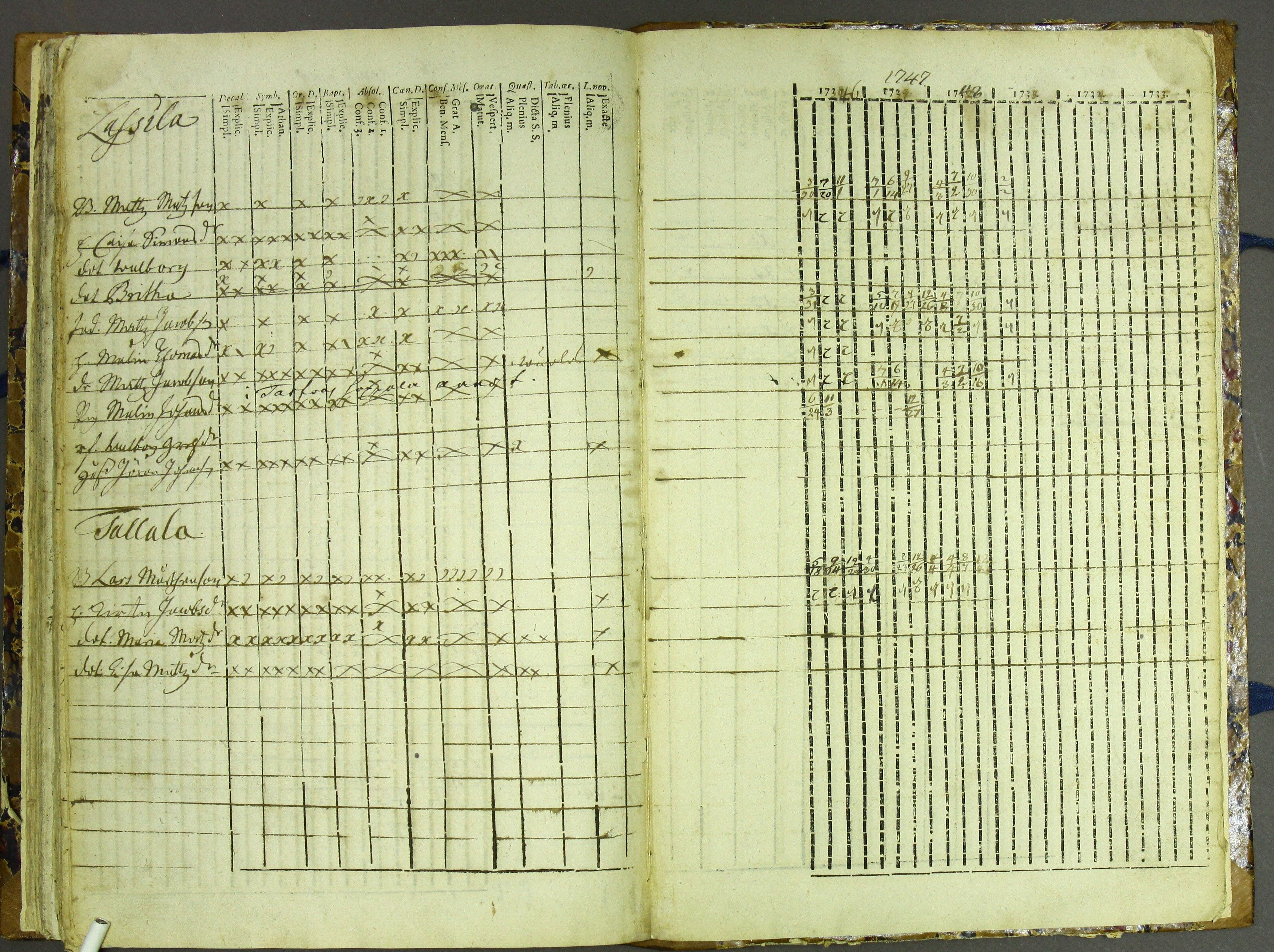 [ kuvat/110.jpg ]