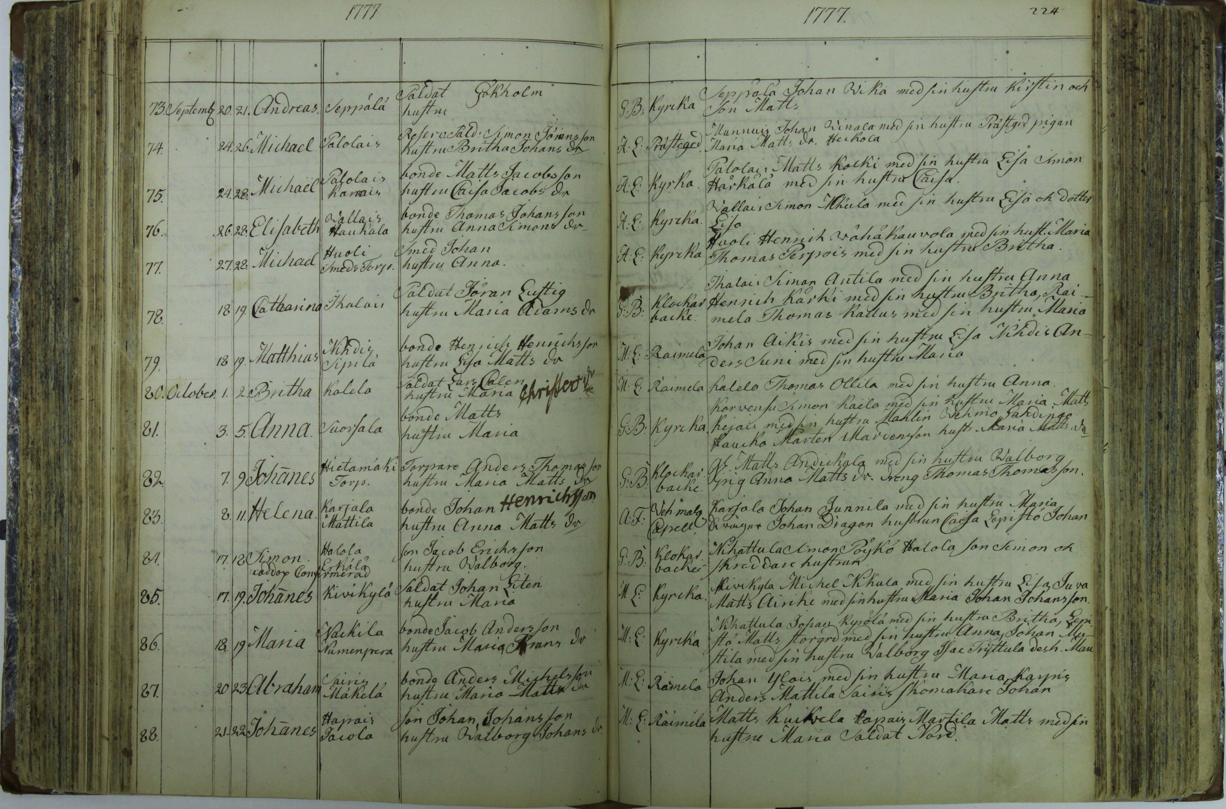 [ kuvat/224.jpg ]