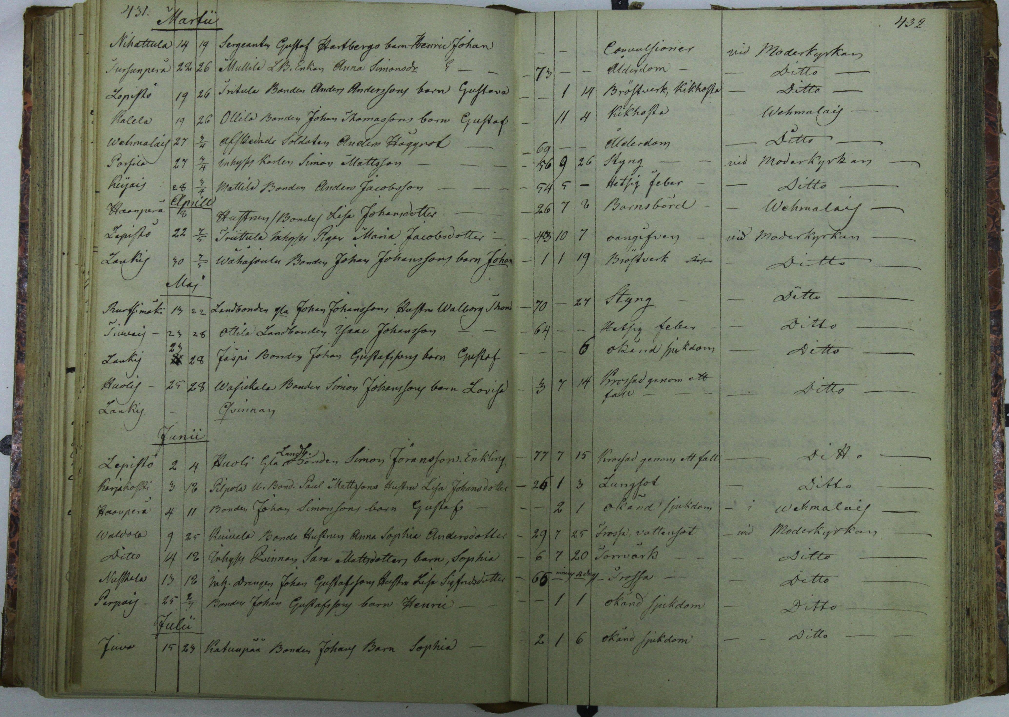 [ kuvat/214.jpg ]