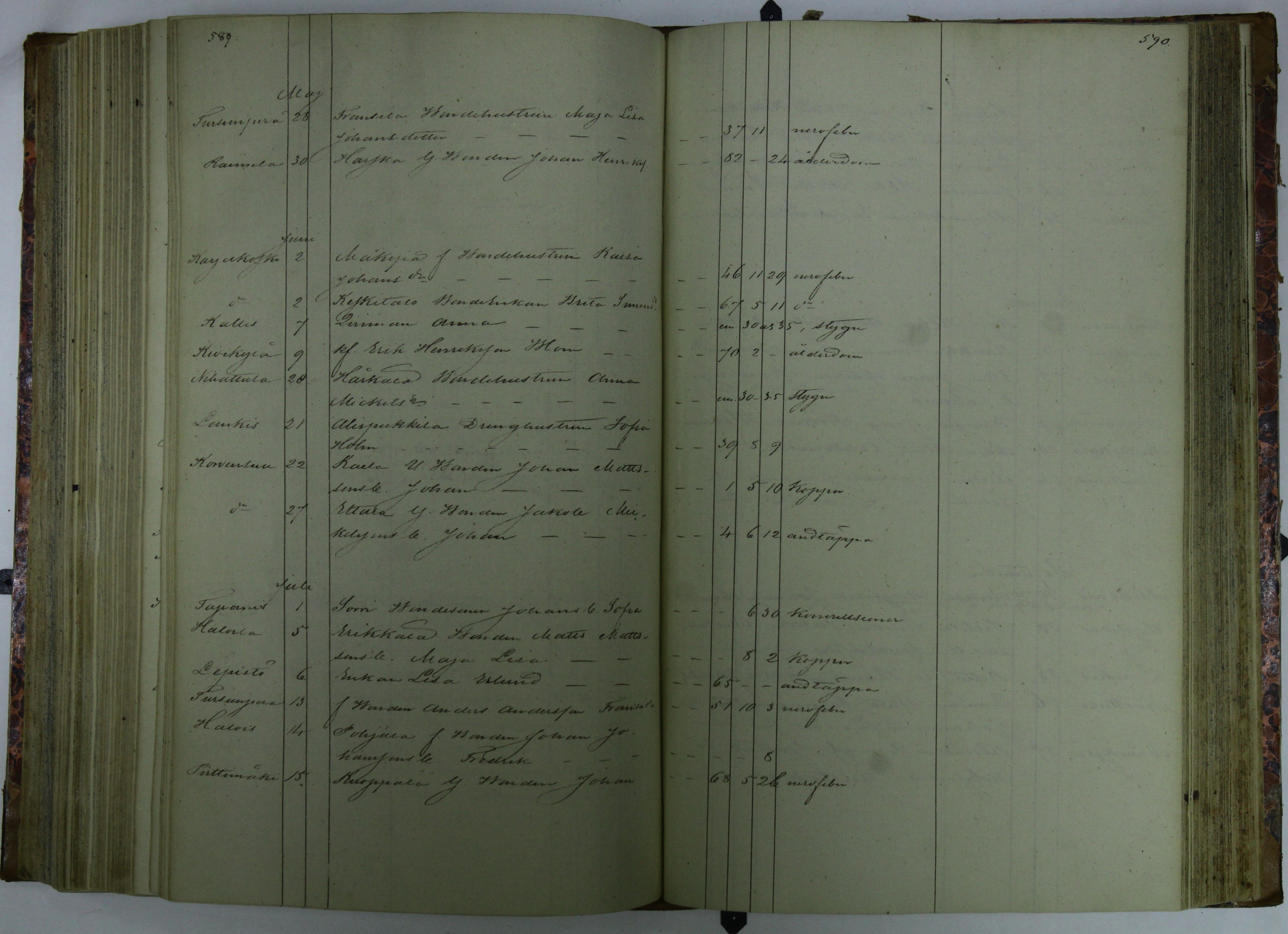 [ kuvat/293.jpg ]