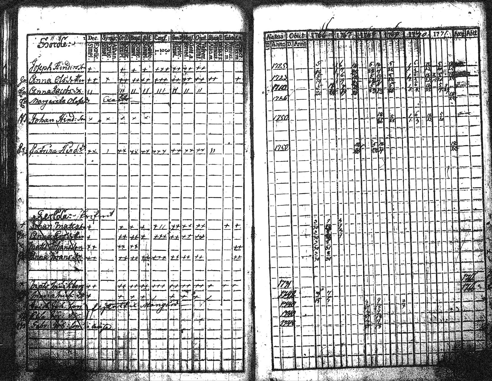 [ kuvat/212.jpg ]