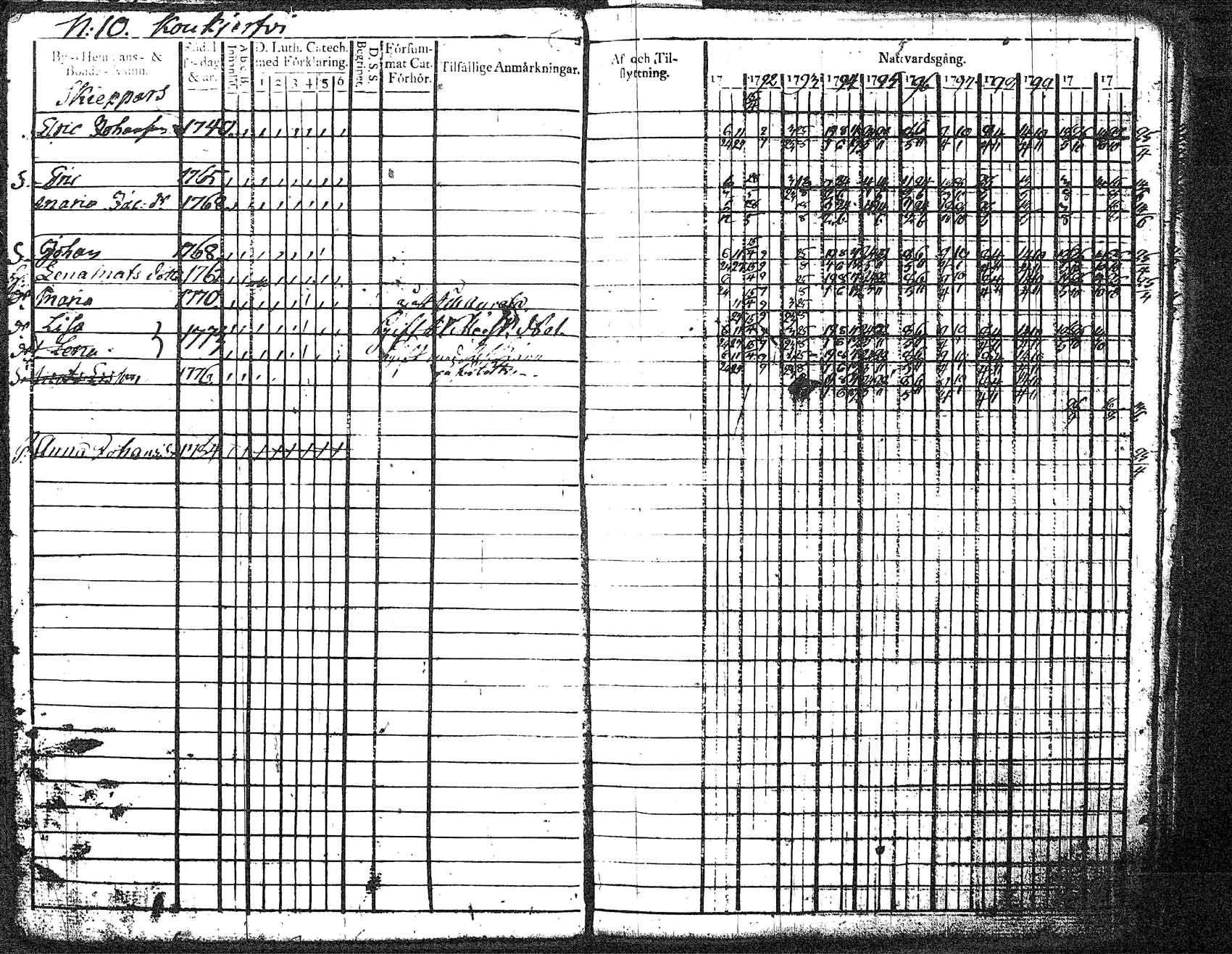 [ kuvat/167.jpg ]
