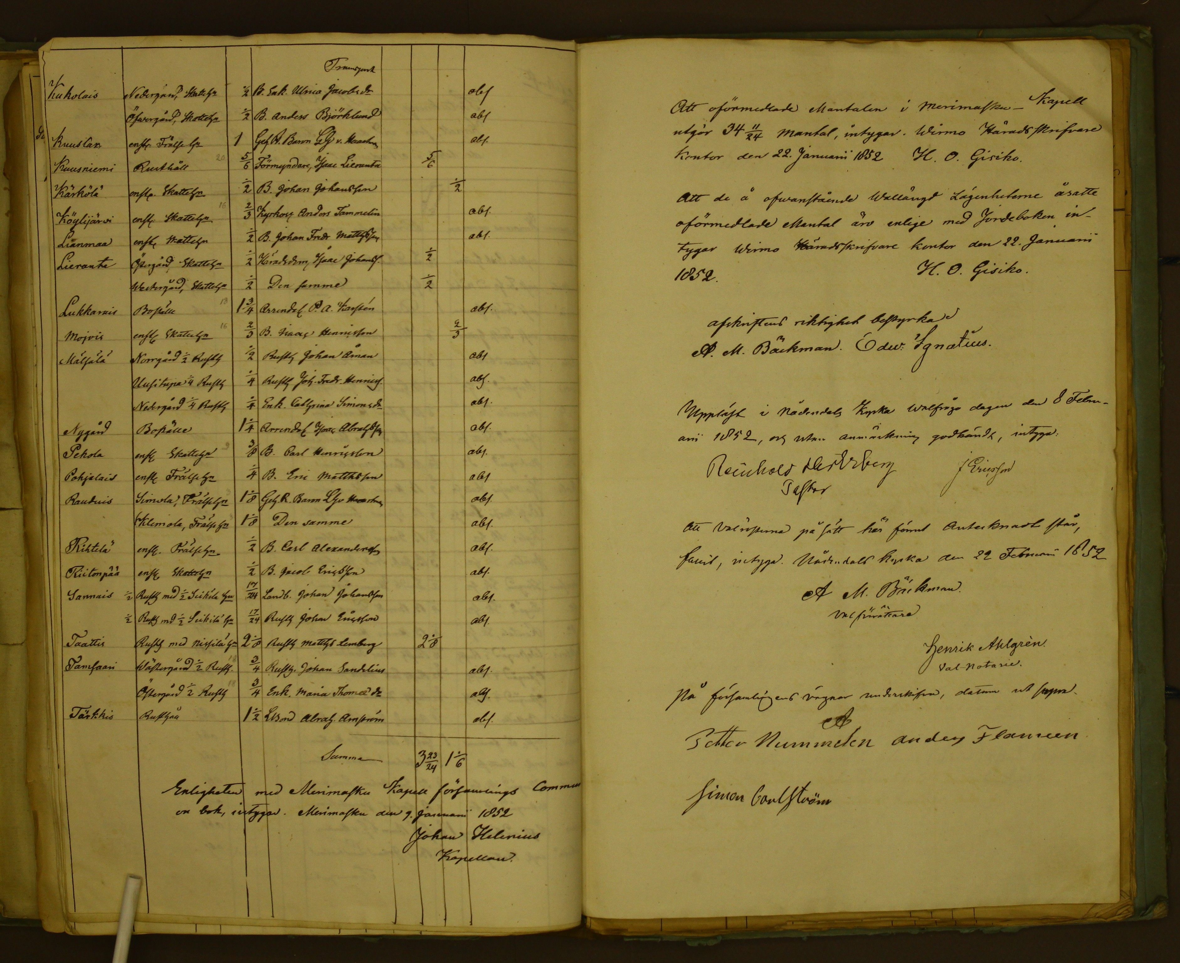 [ kuvat/172.jpg ]