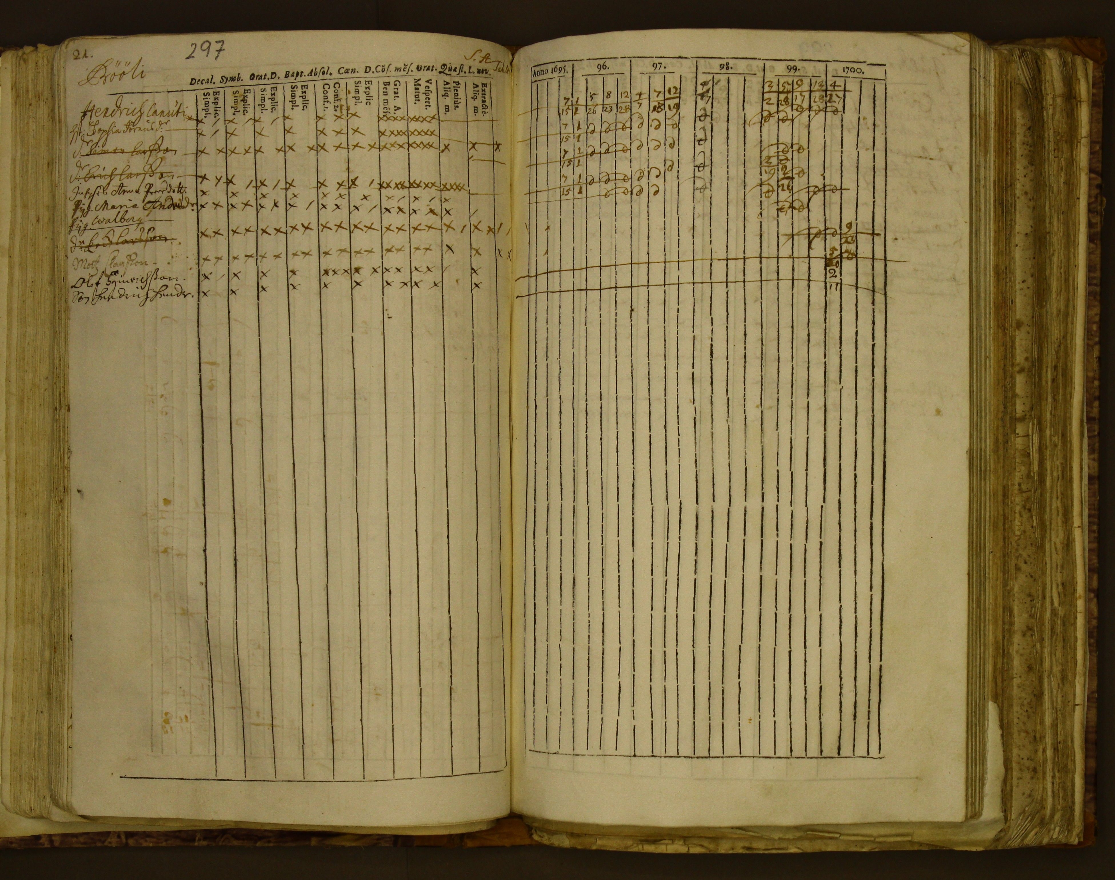 [ kuvat/105.jpg ]