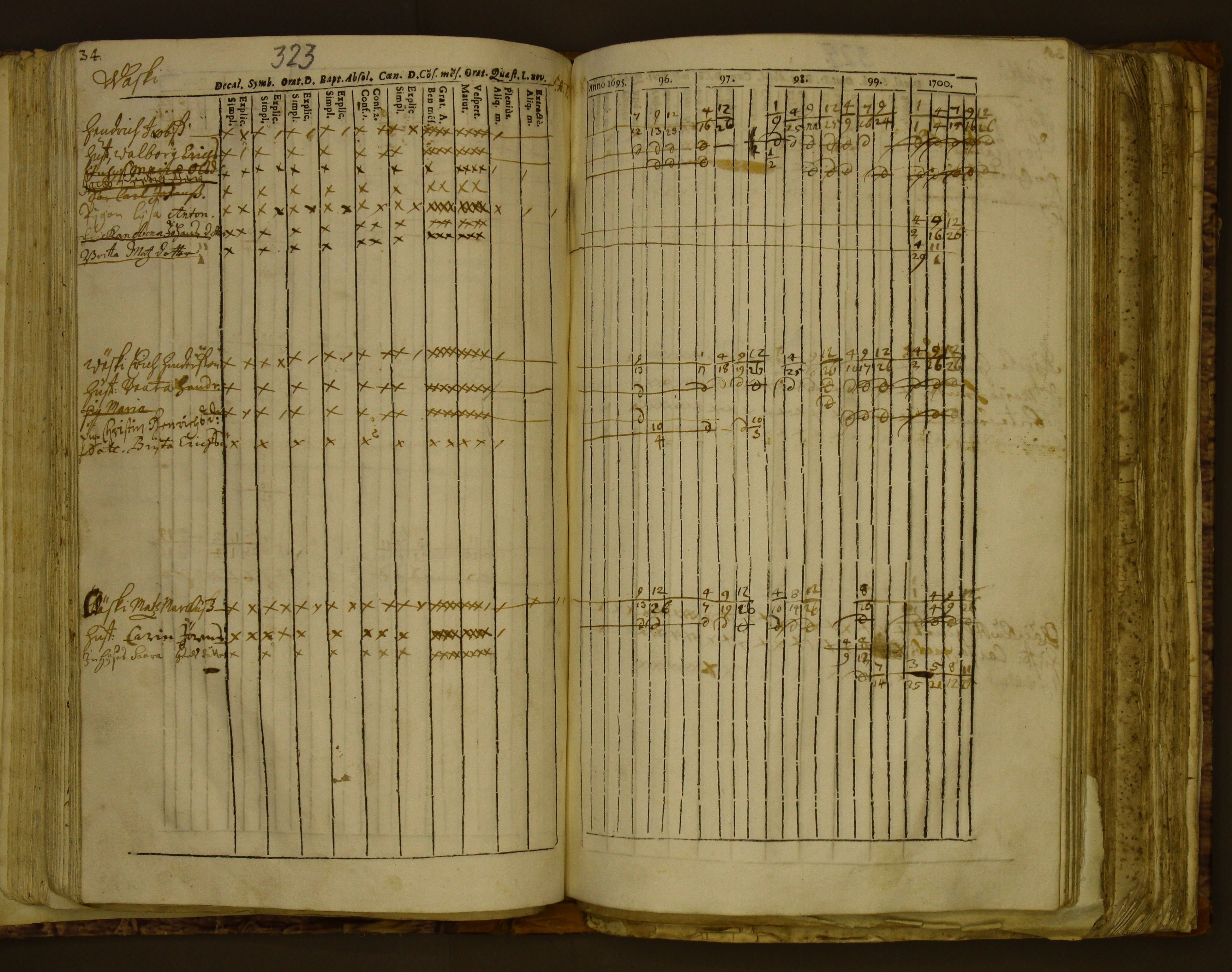 [ kuvat/118.jpg ]