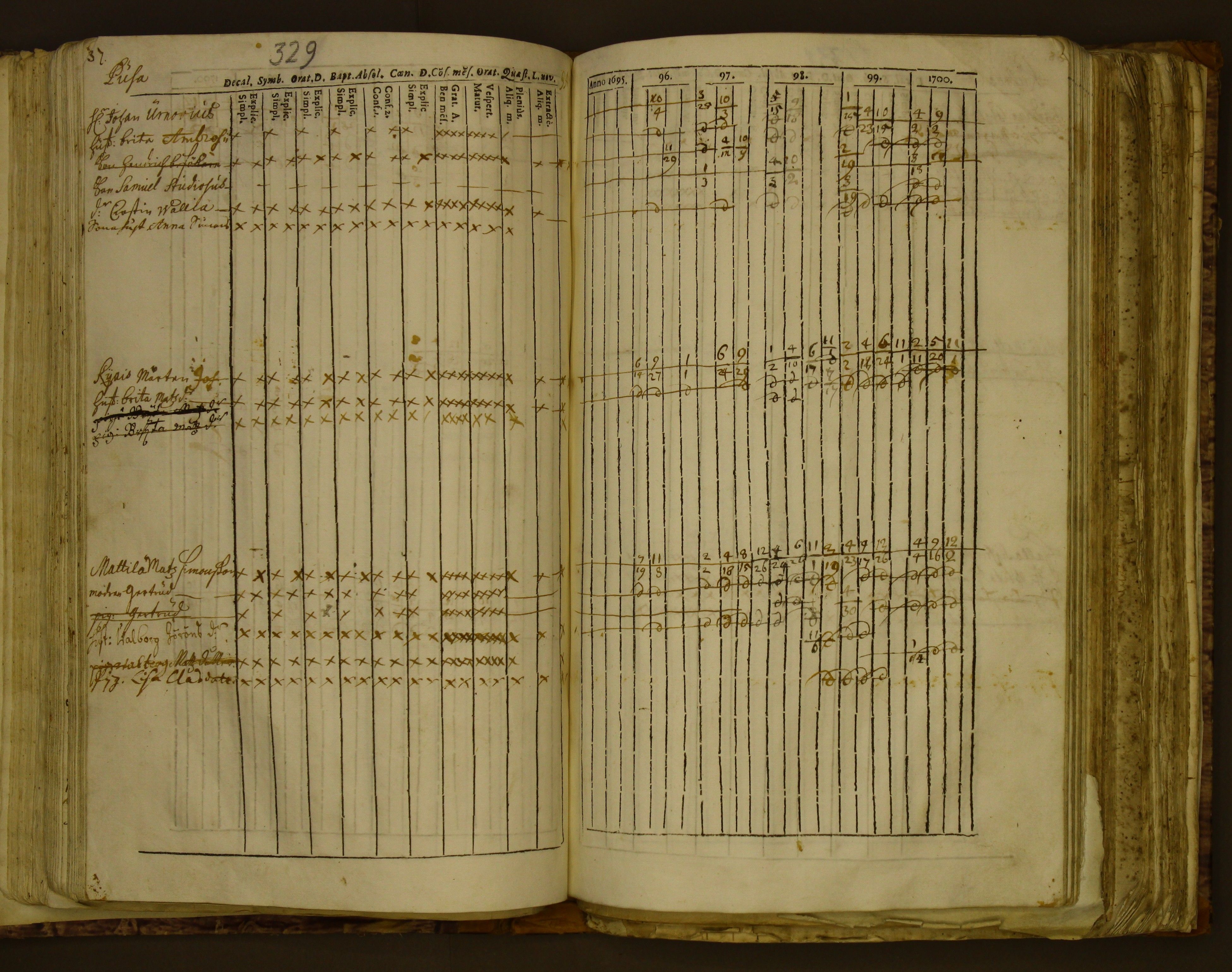 [ kuvat/121.jpg ]