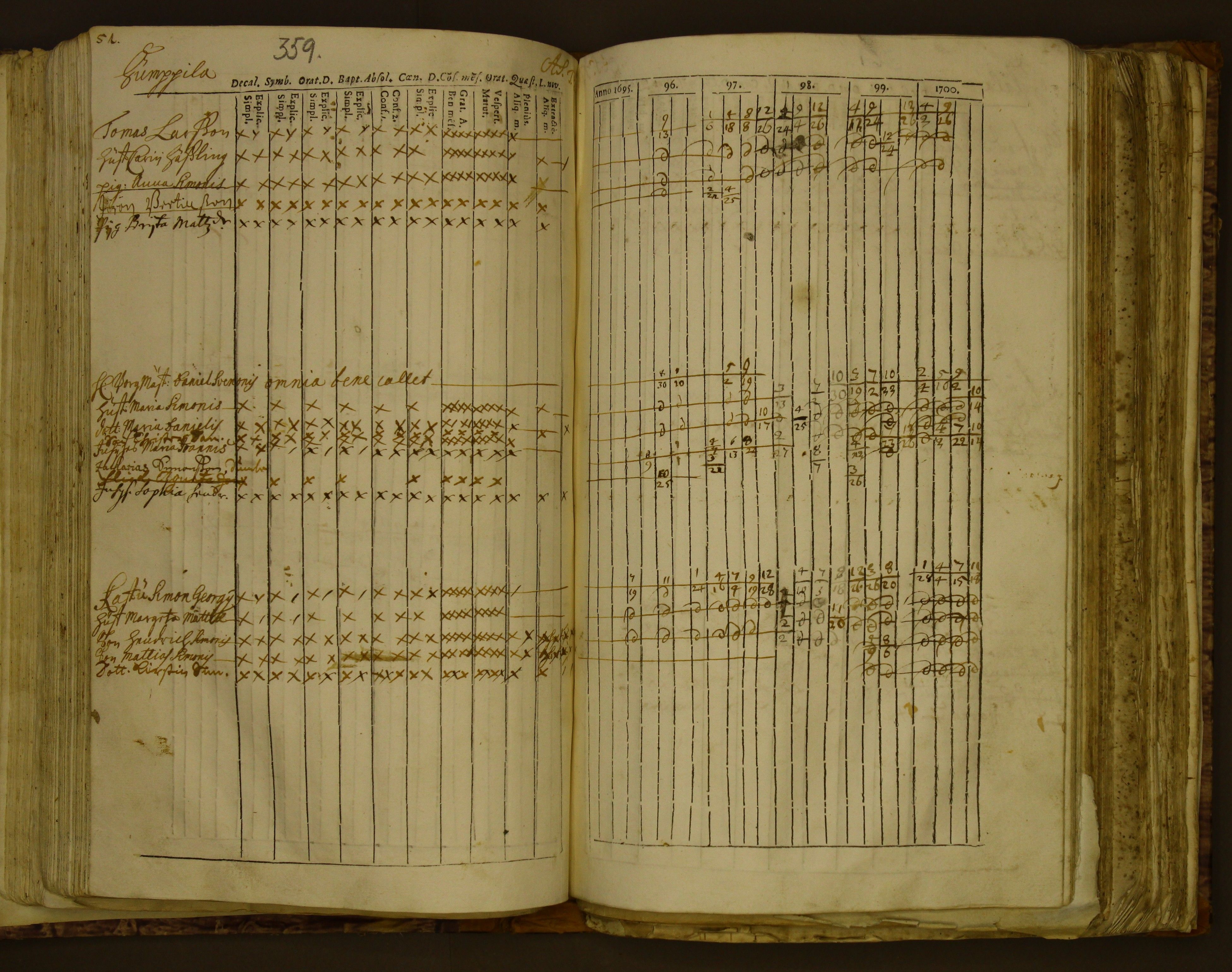 [ kuvat/135.jpg ]