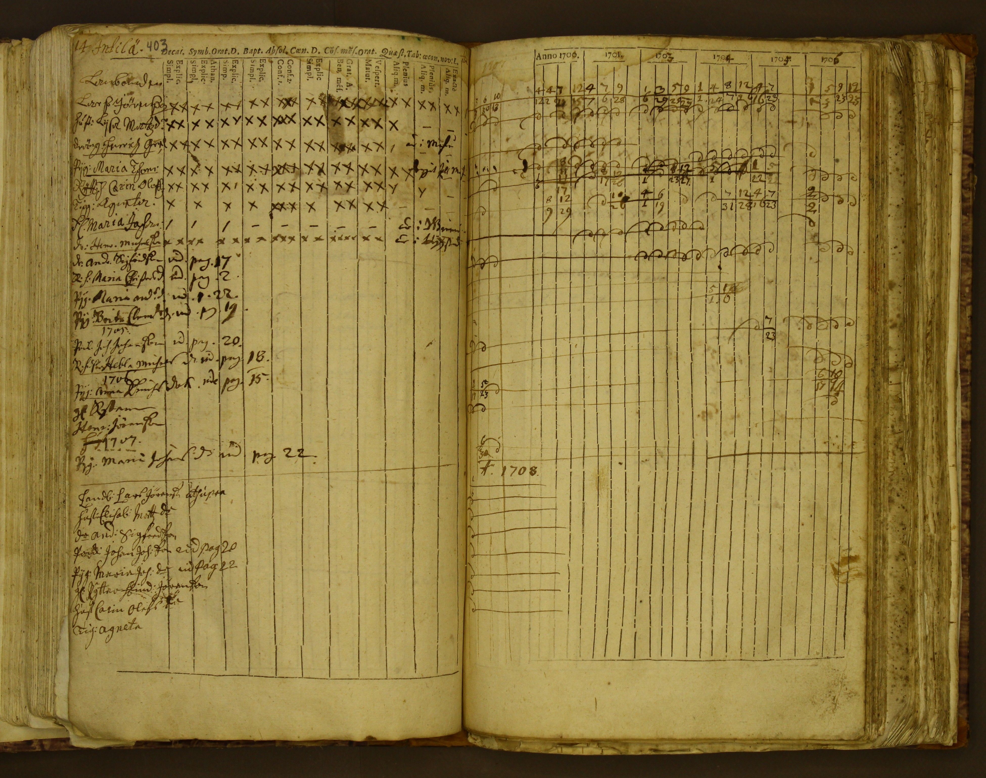 [ kuvat/157.jpg ]