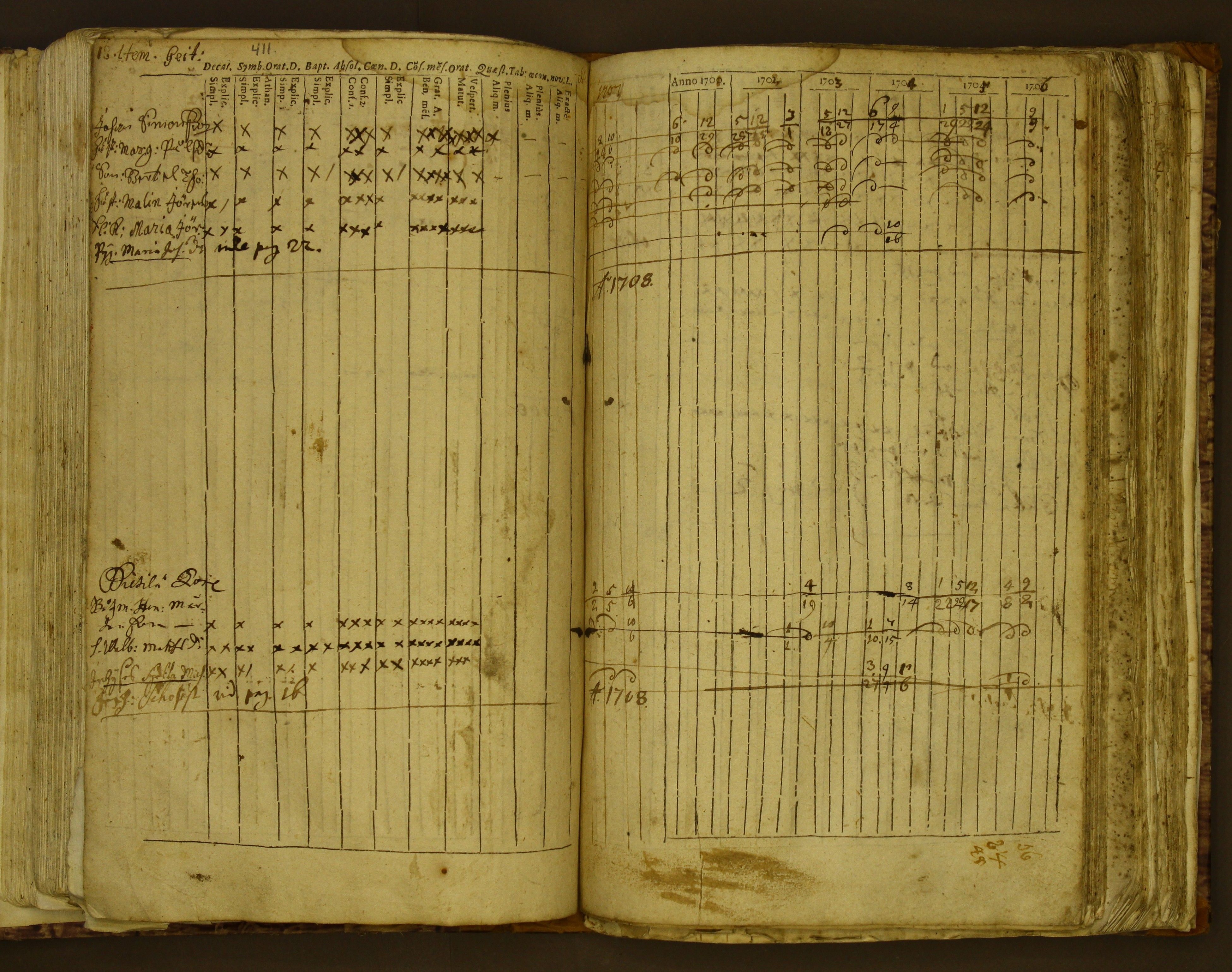 [ kuvat/161.jpg ]