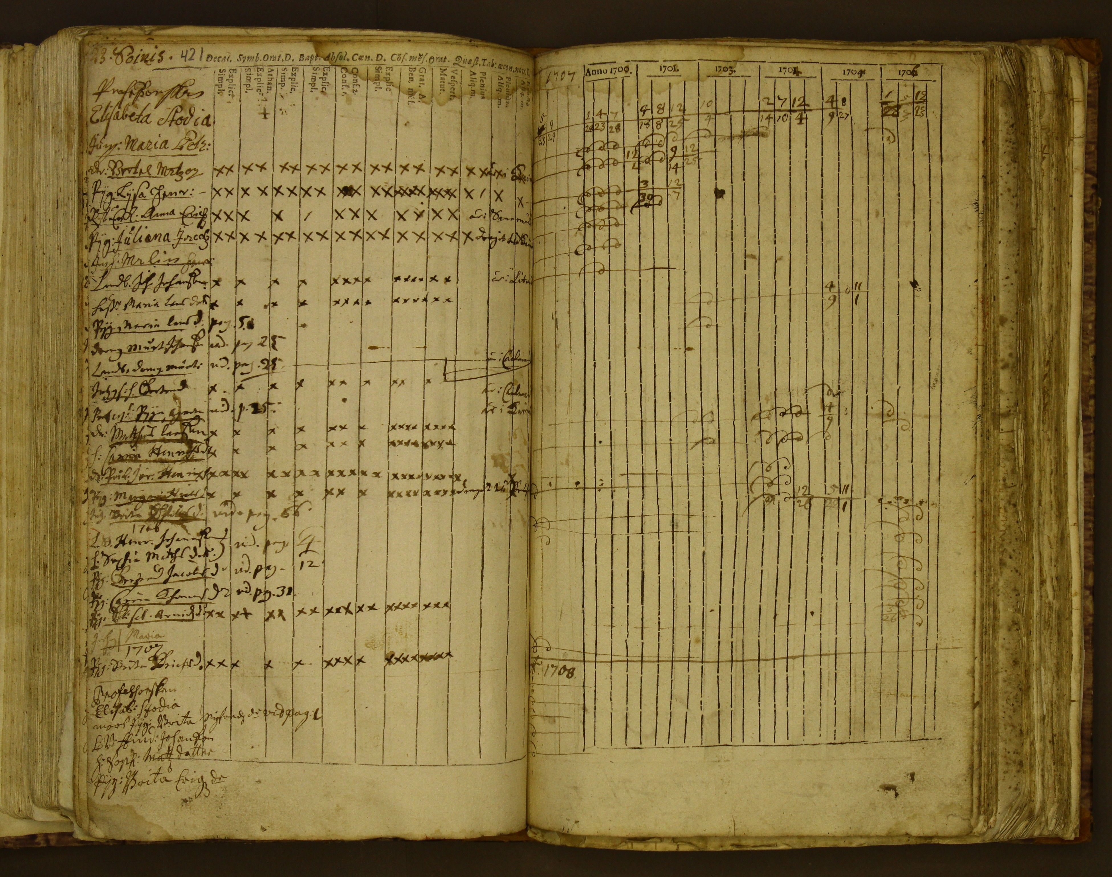 [ kuvat/166.jpg ]