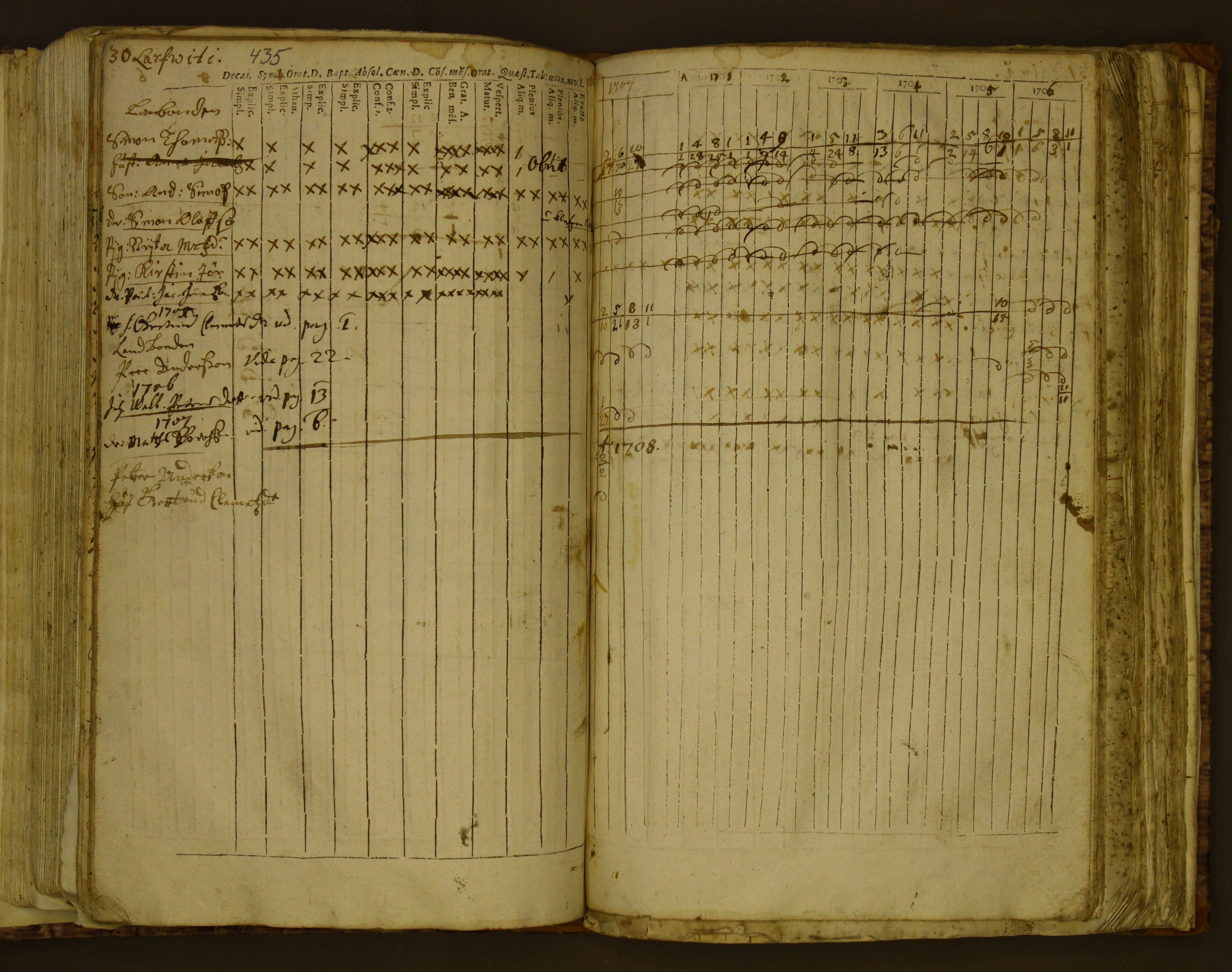 [ kuvat/173.jpg ]