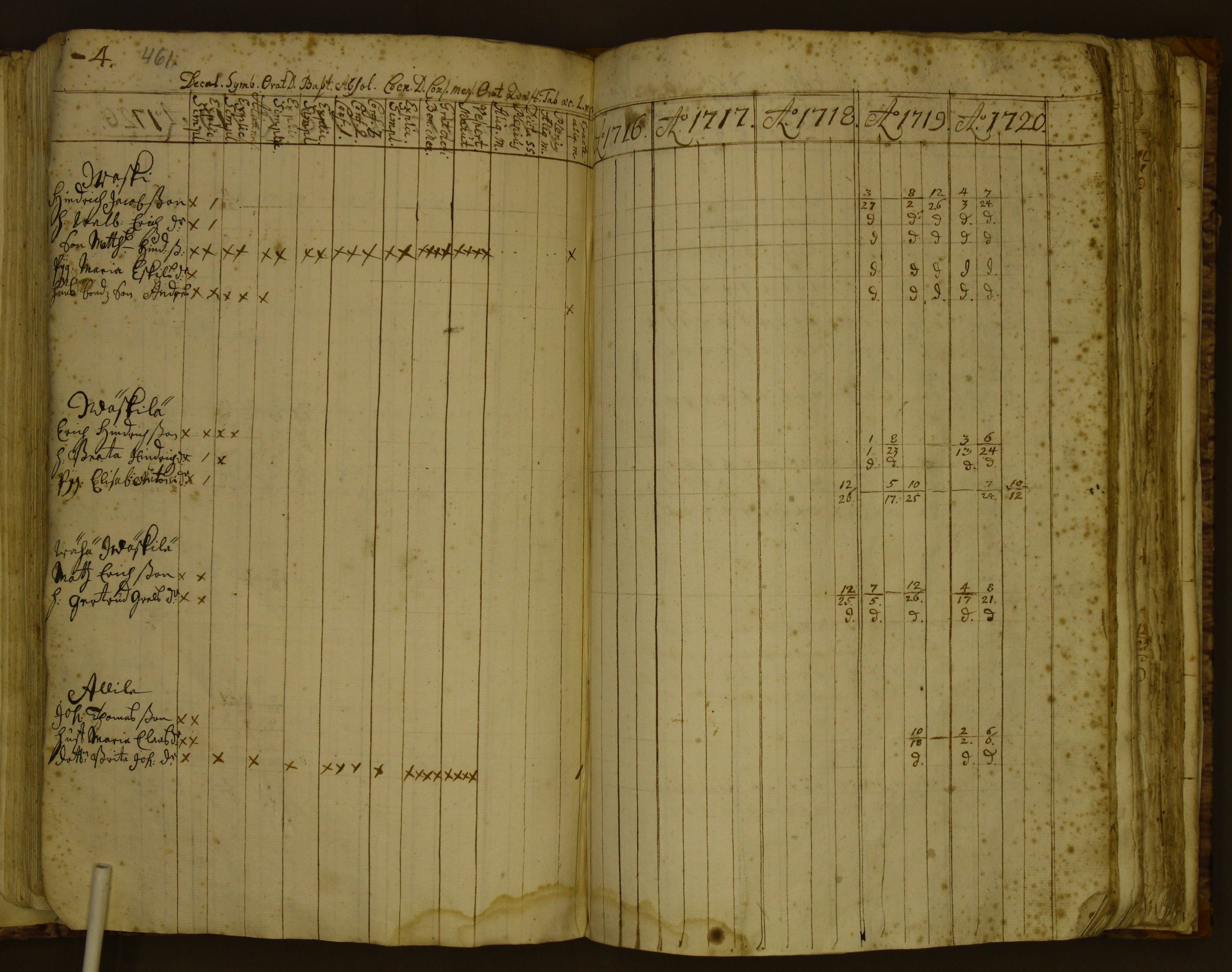 [ kuvat/186.jpg ]