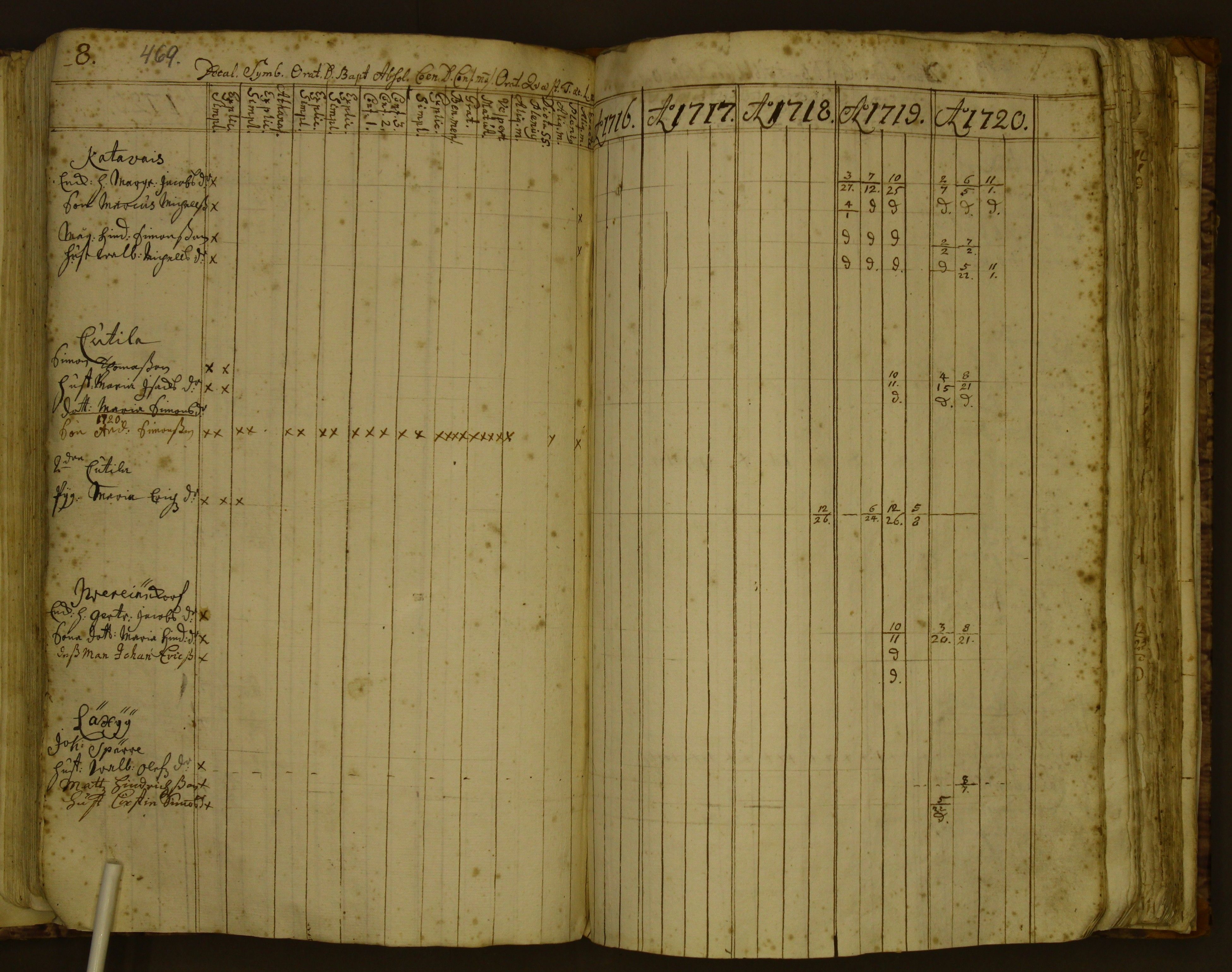 [ kuvat/190.jpg ]