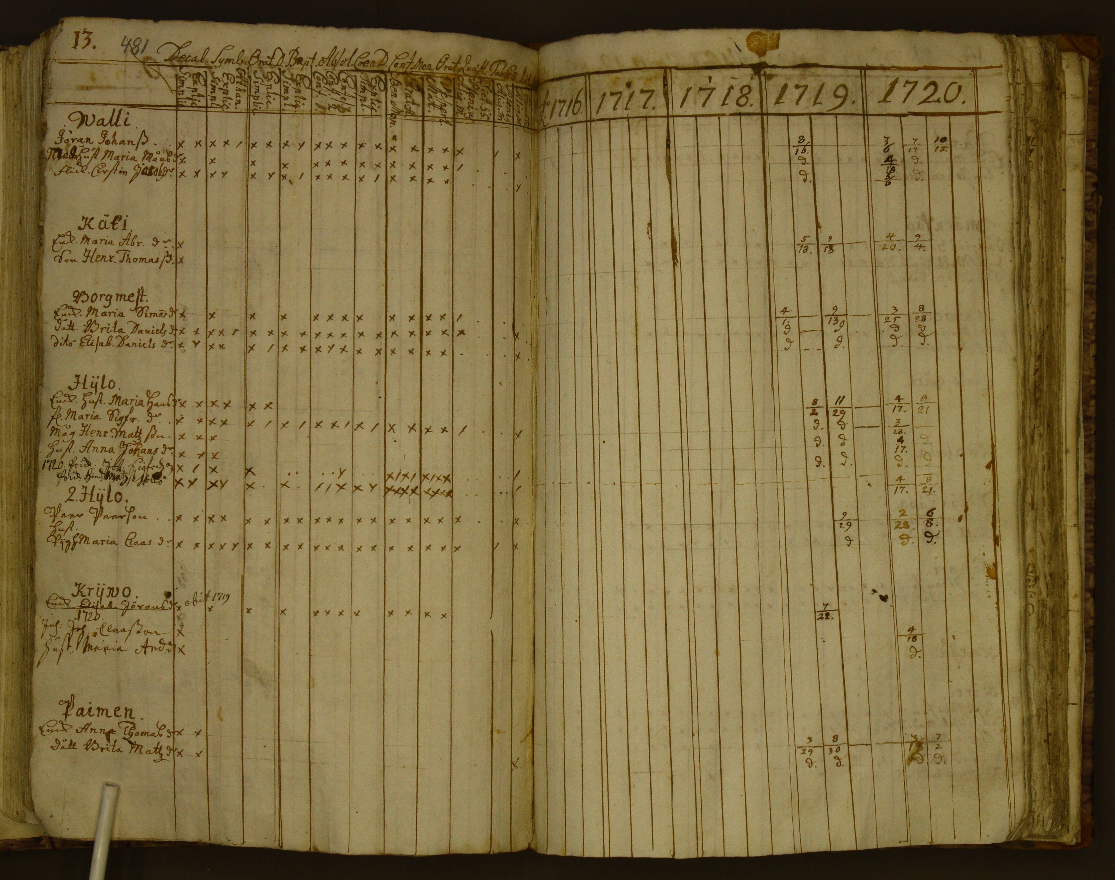 [ kuvat/195.jpg ]