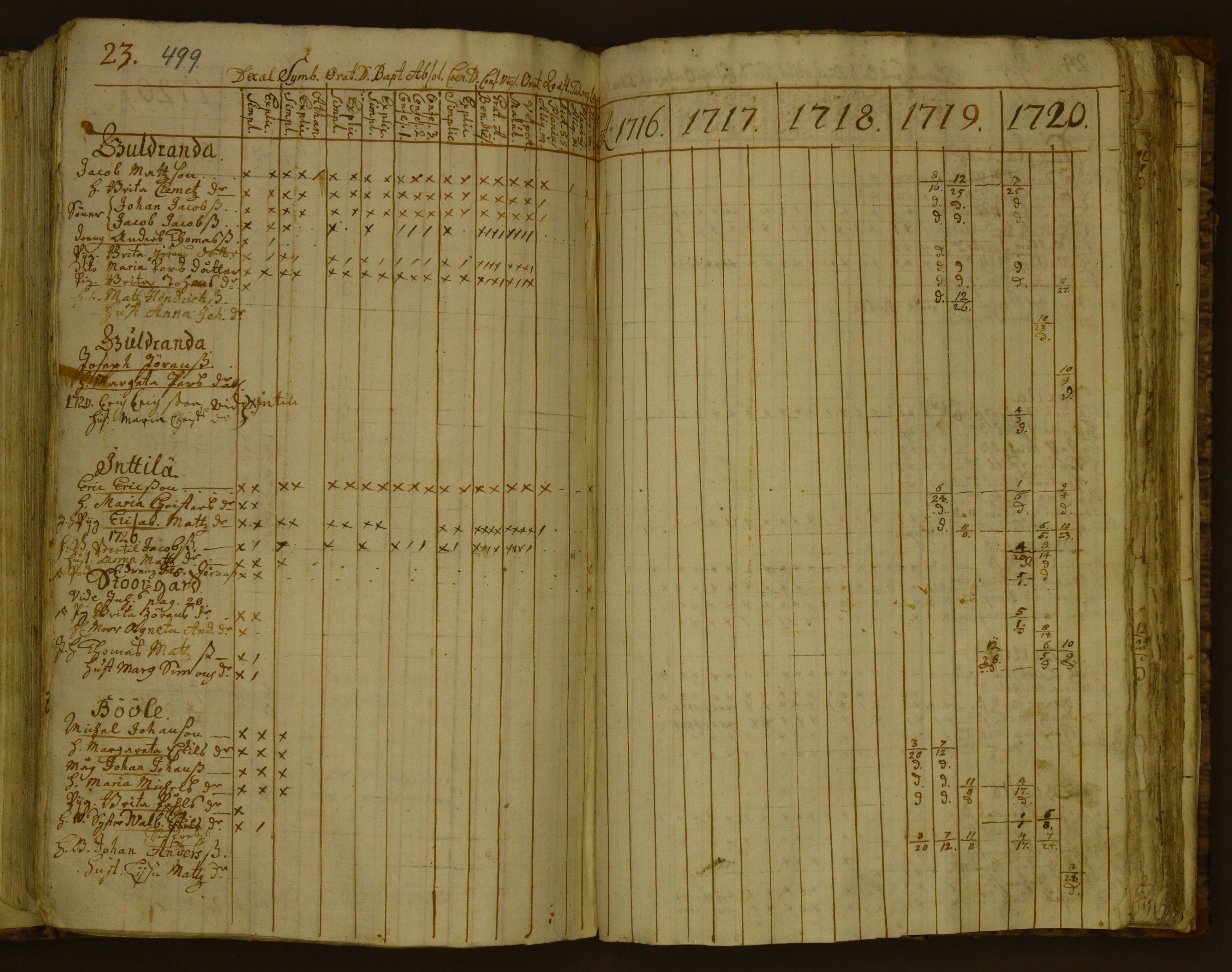 [ kuvat/204.jpg ]