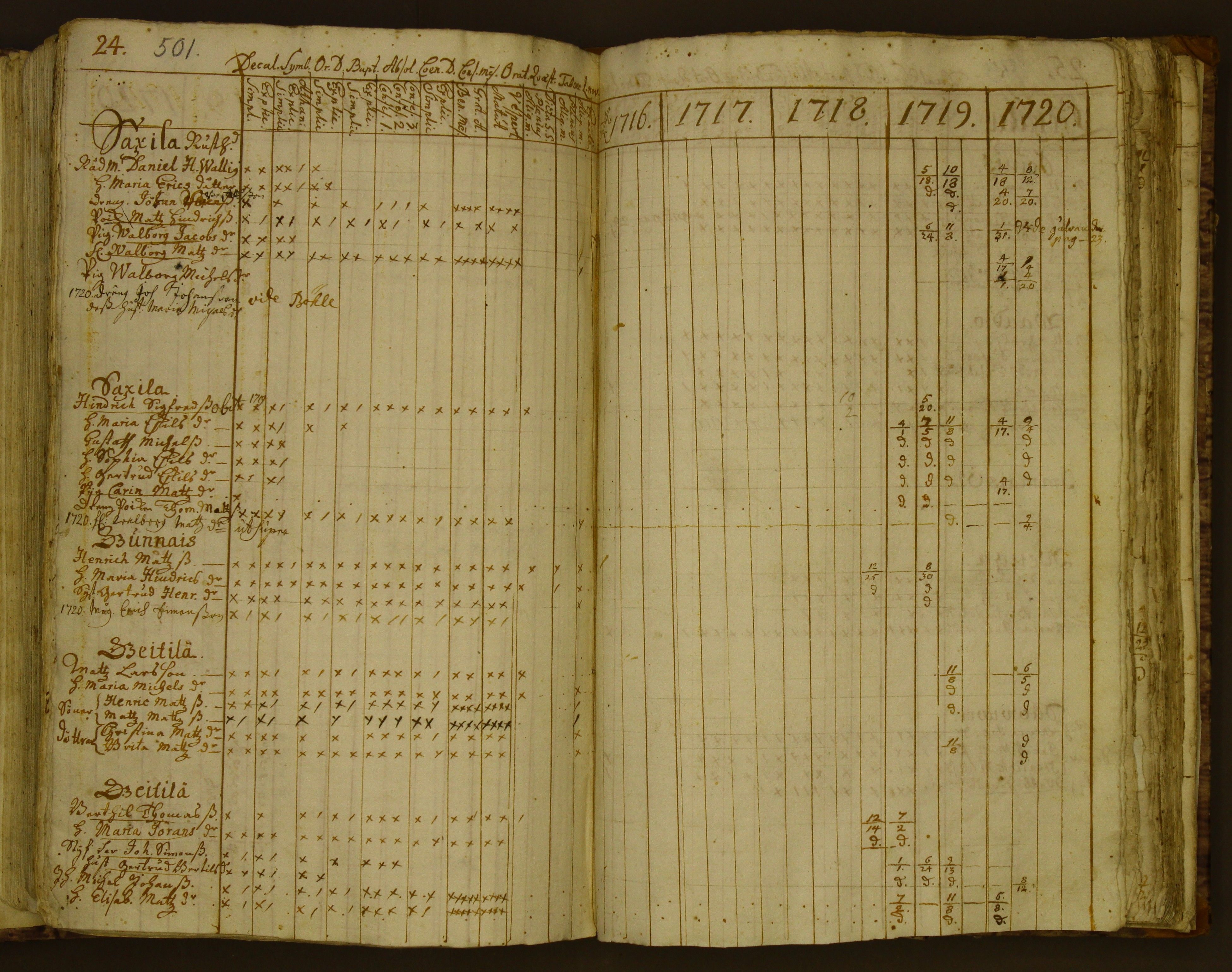 [ kuvat/205.jpg ]