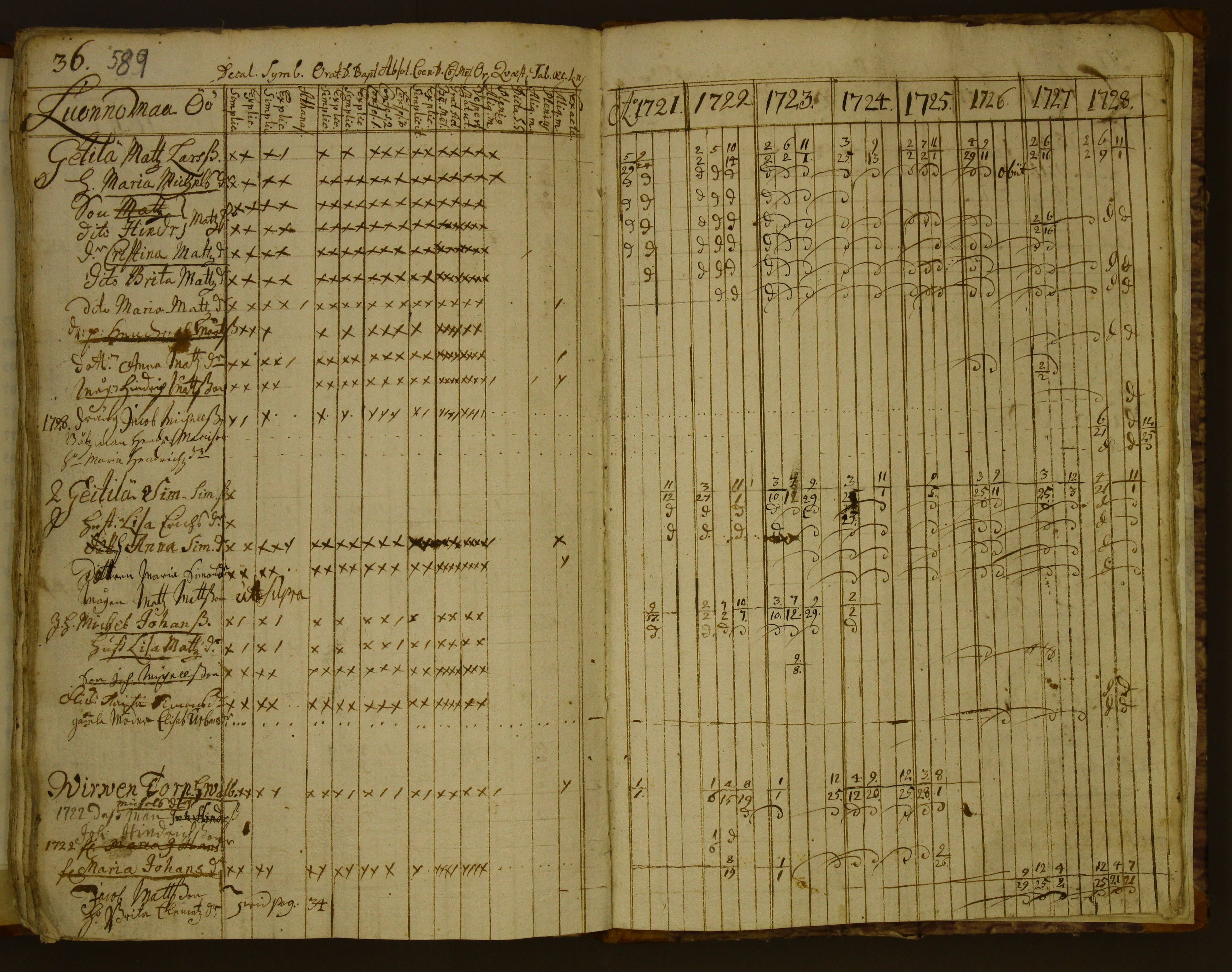 [ kuvat/249.jpg ]