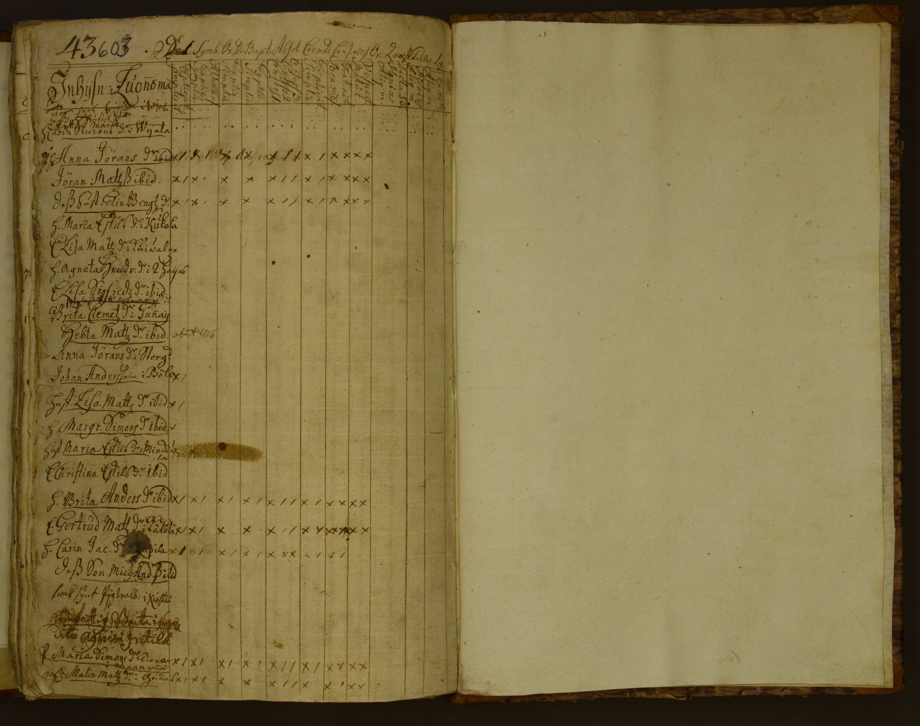 [ kuvat/256.jpg ]