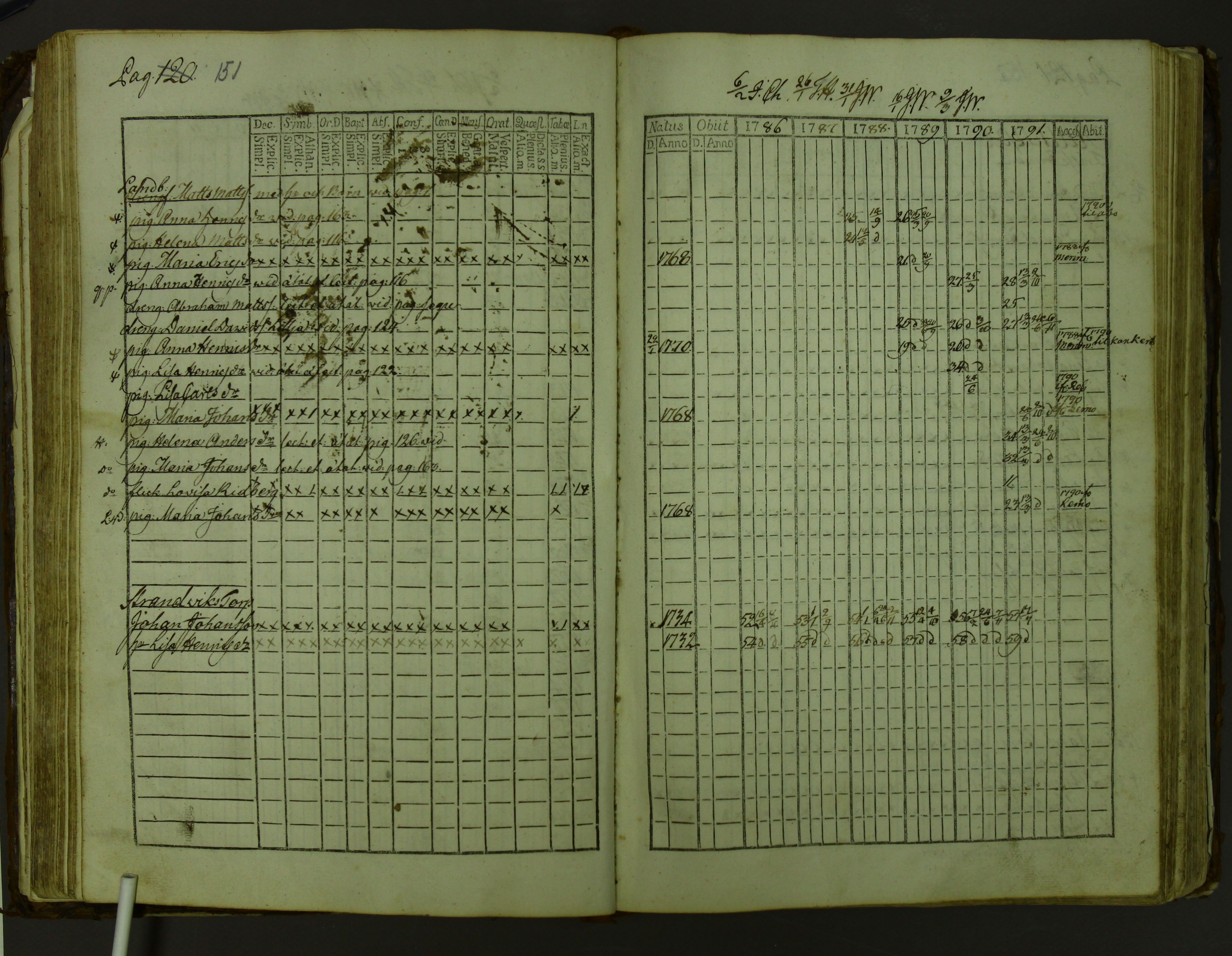 [ kuvat/157.jpg ]
