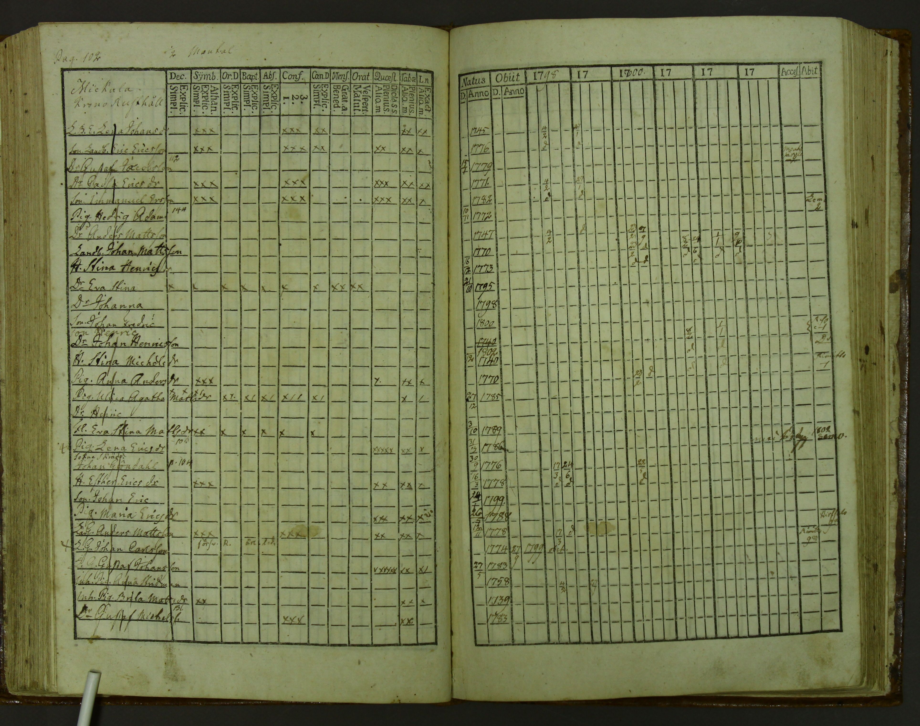[ kuvat/108.jpg ]