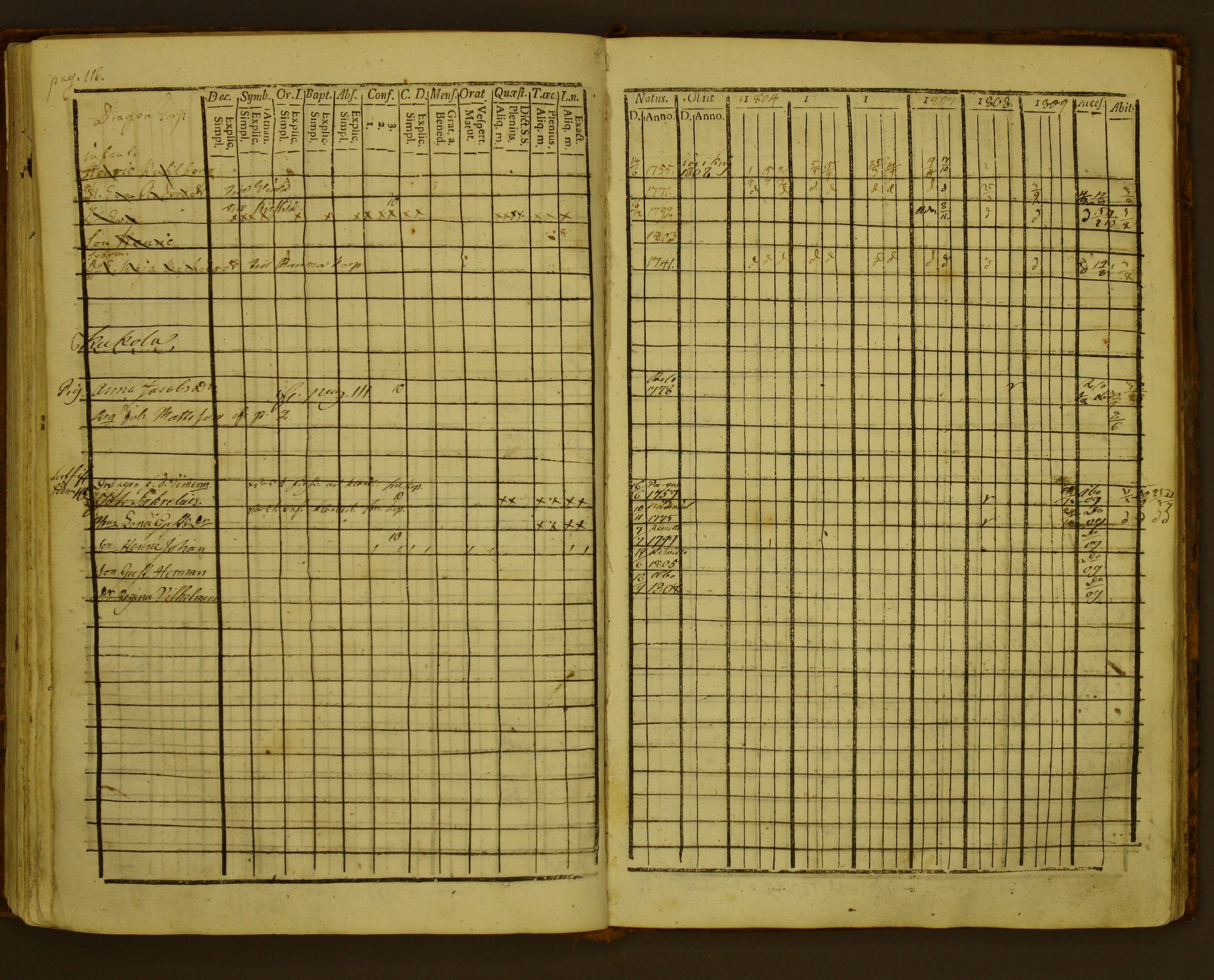 [ kuvat/122.jpg ]