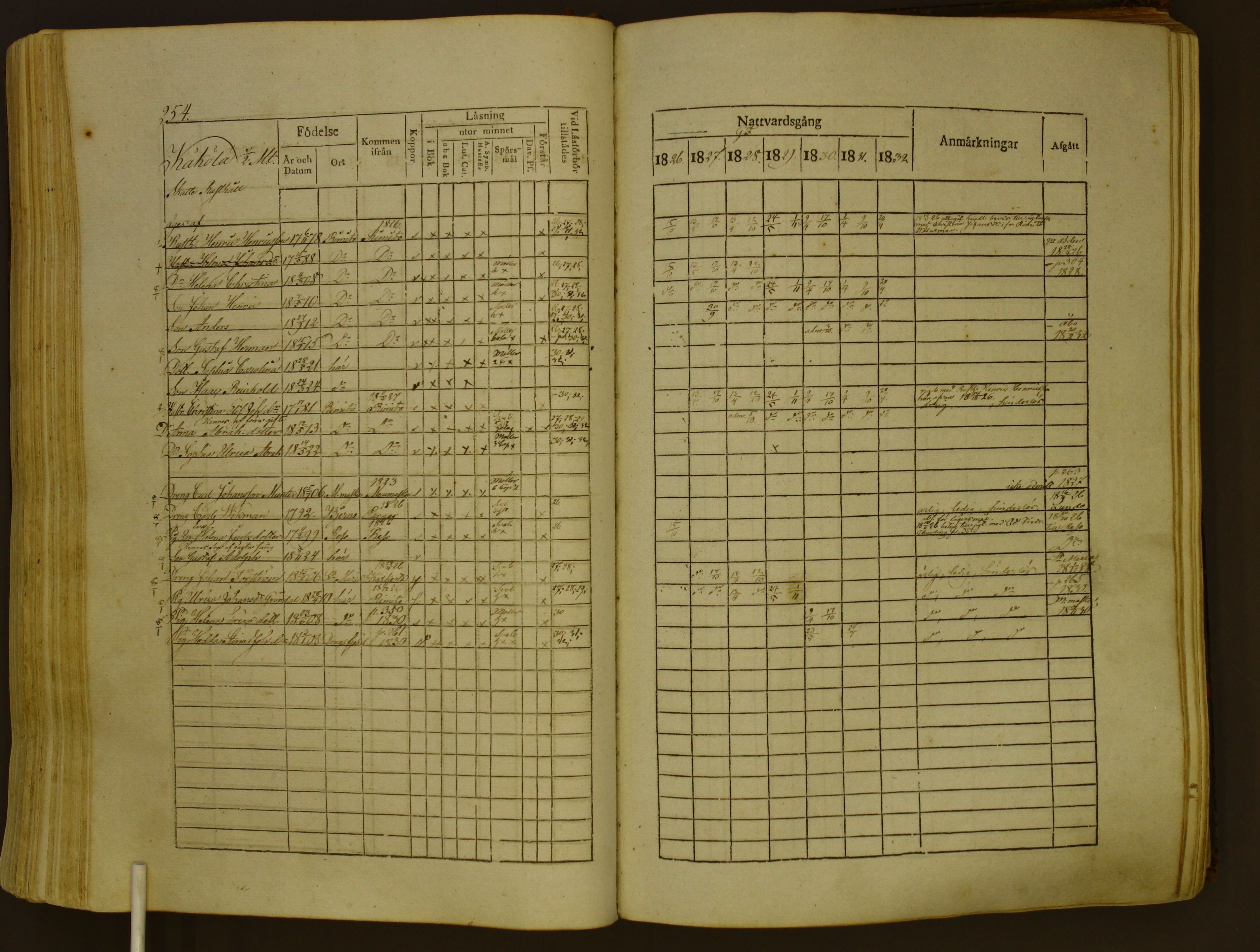 [ kuvat/255.jpg ]