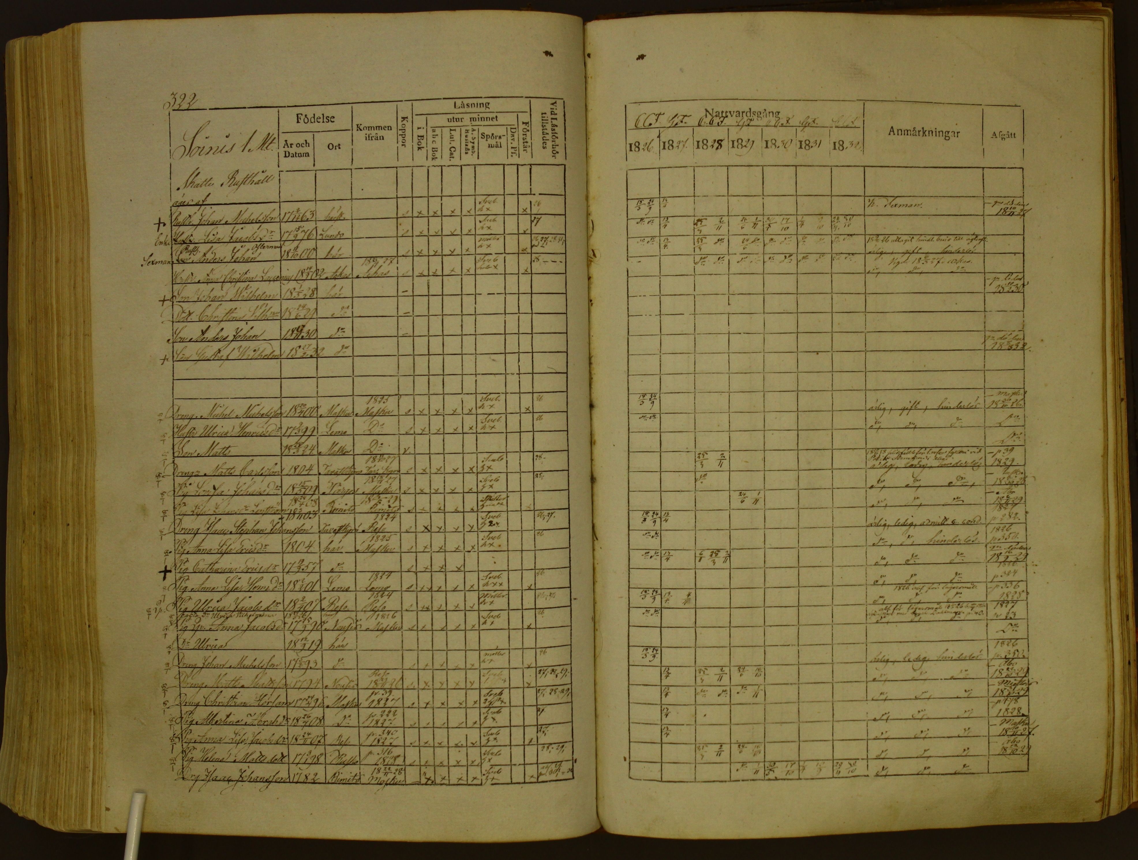 [ kuvat/322.jpg ]