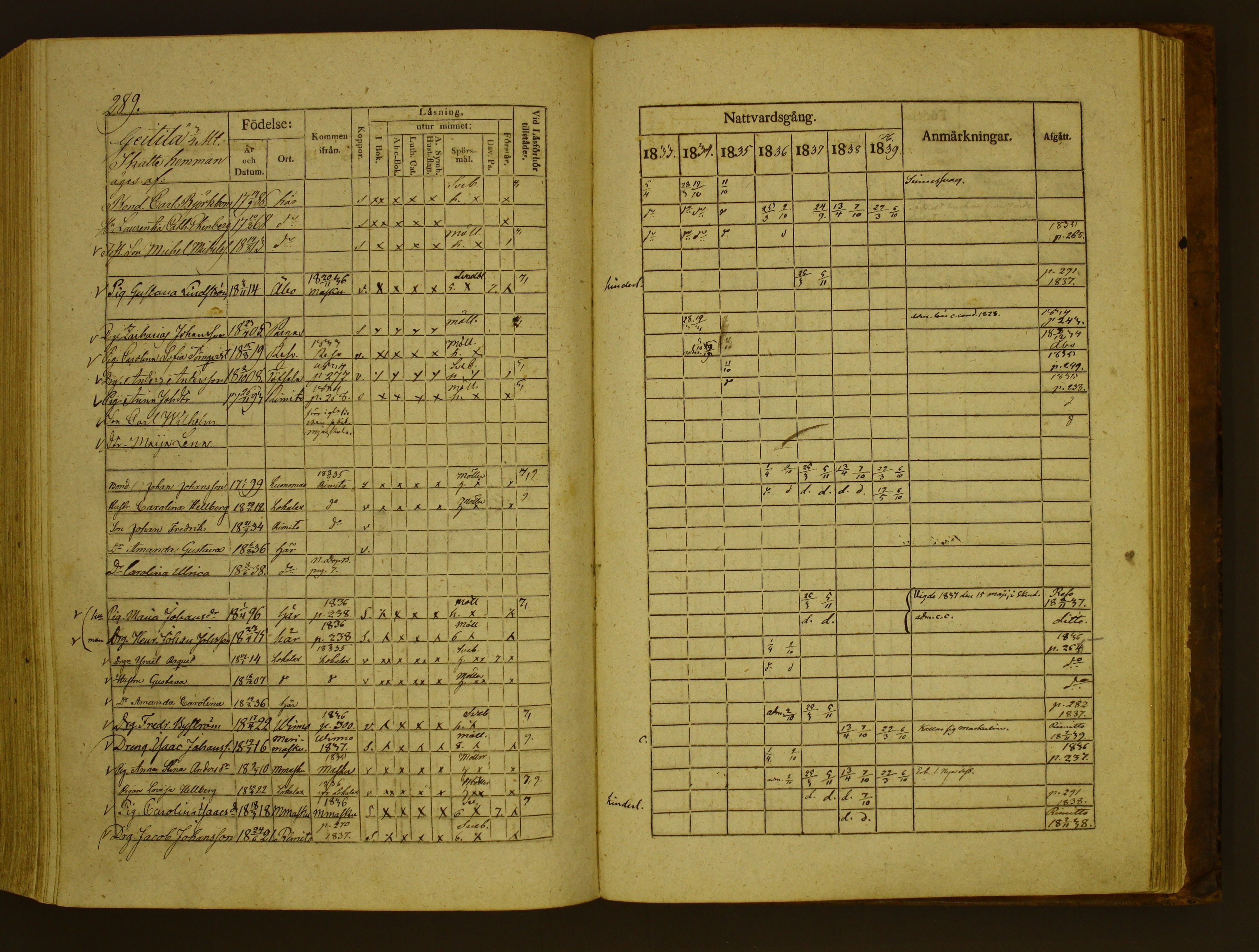 [ kuvat/292.jpg ]