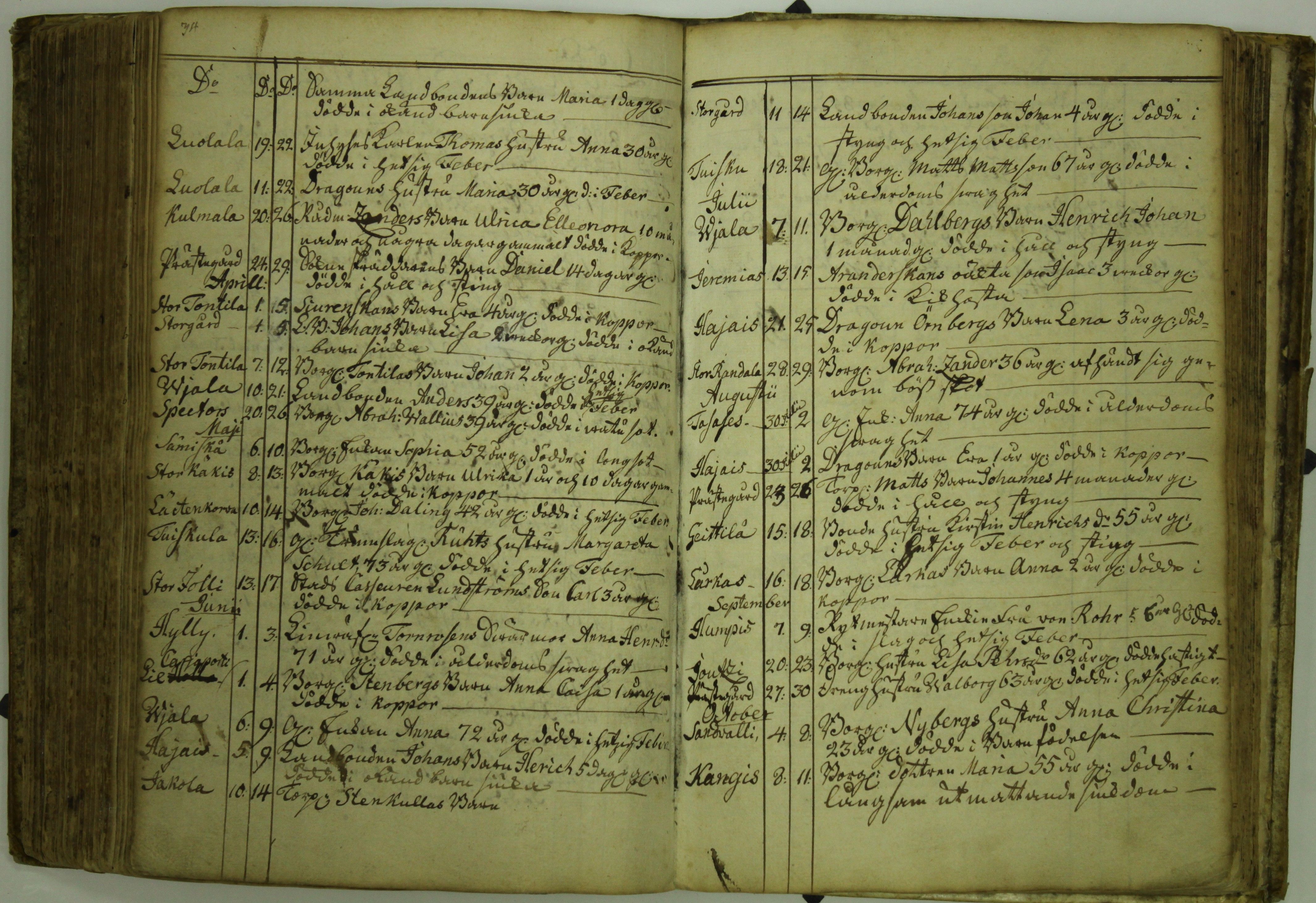[ kuvat/253.jpg ]