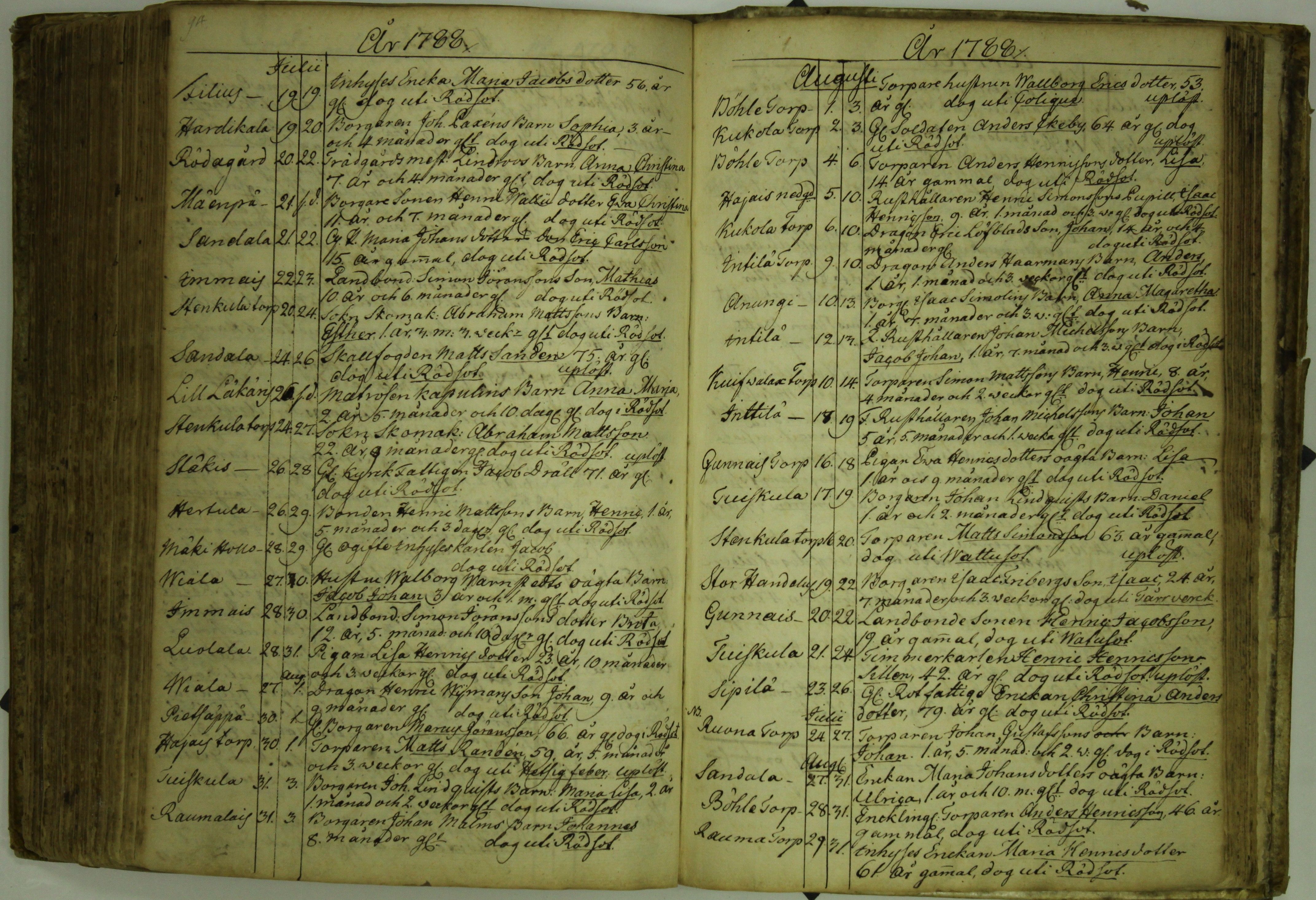 [ kuvat/283.jpg ]