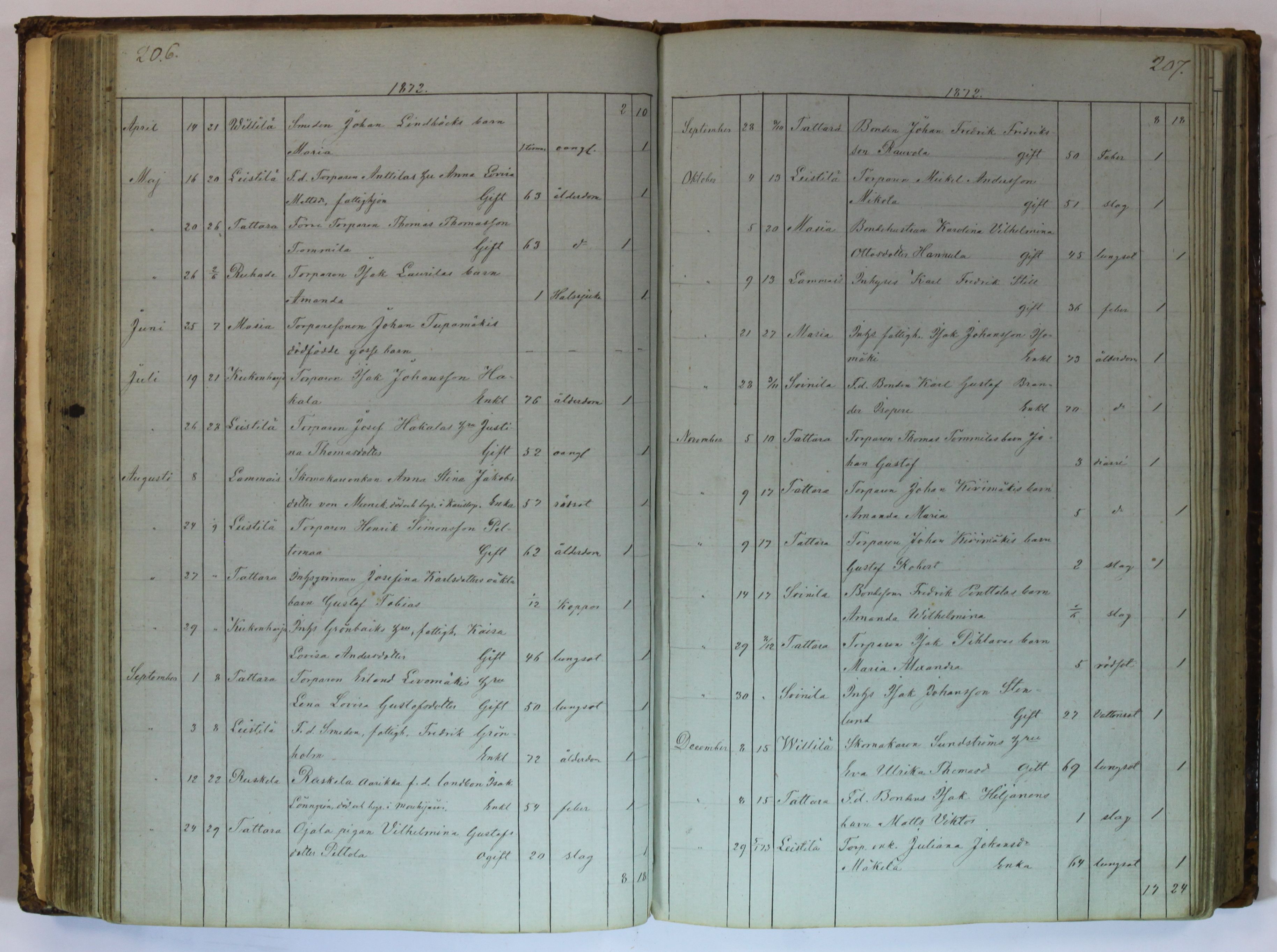 [ kuvat/107.jpg ]
