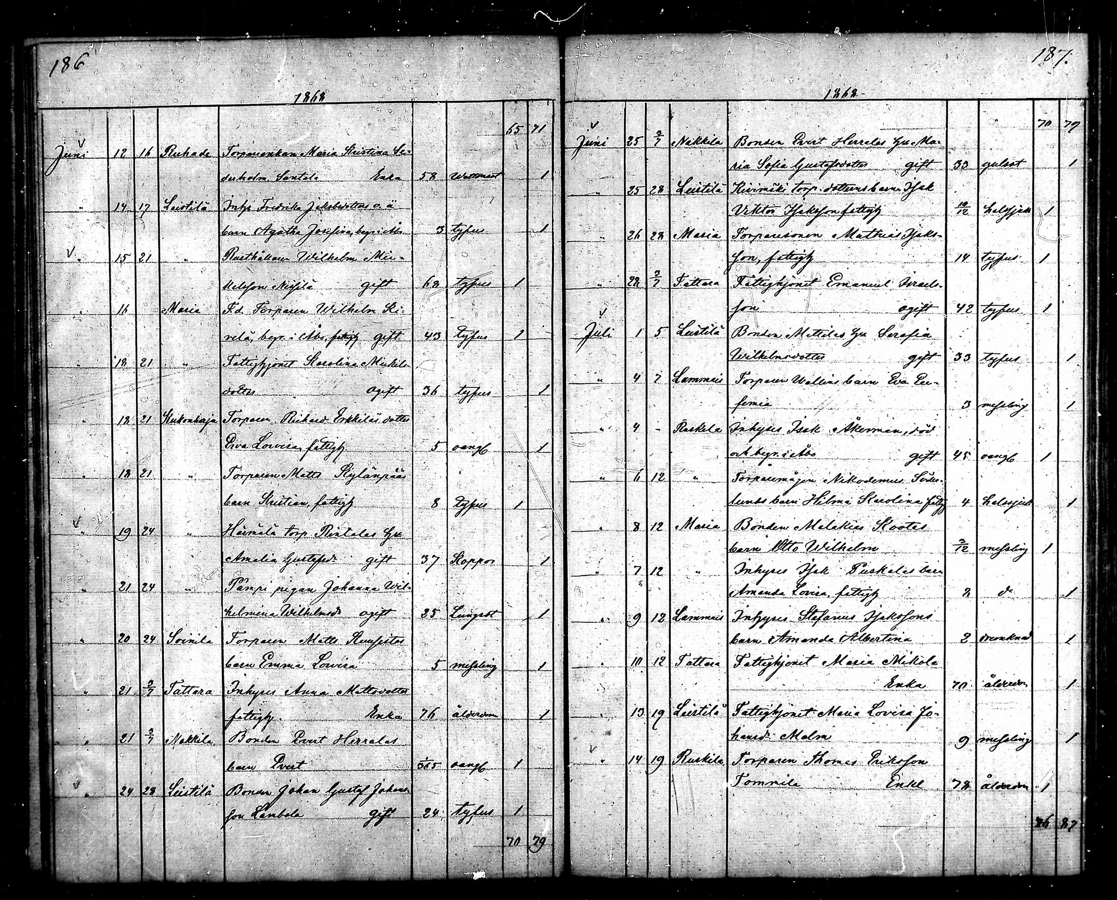 [ kuvat/94.jpg ]