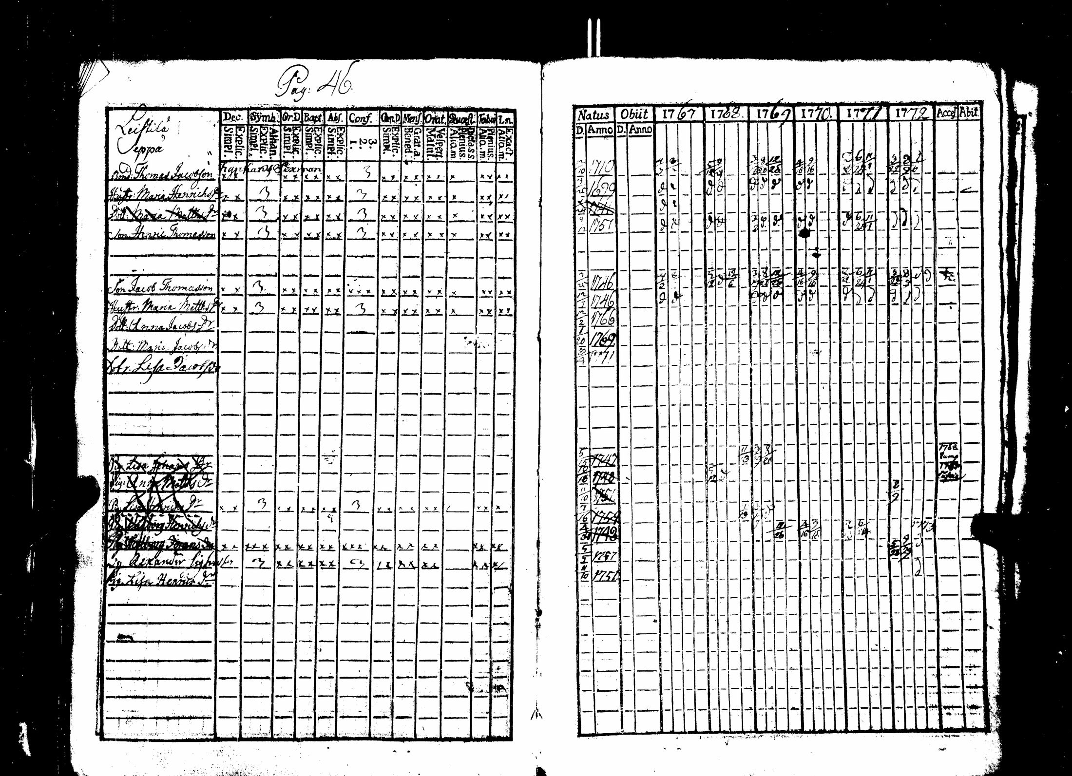 [ kuvat/102.jpg ]