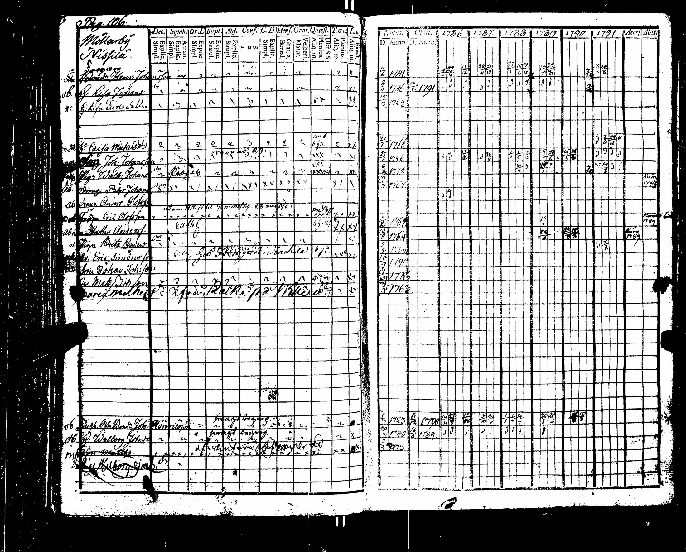 [ kuvat/109.jpg ]
